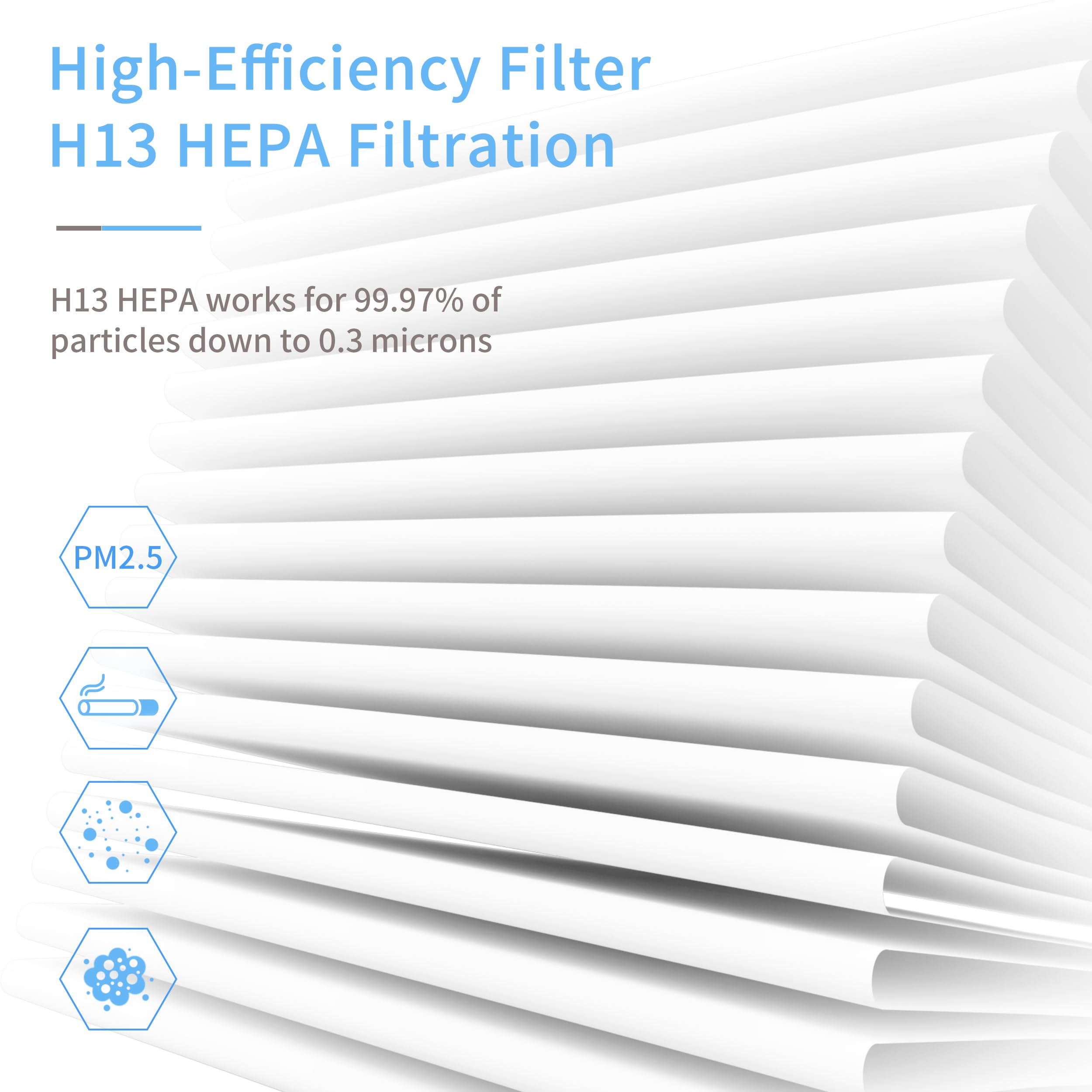 2Pack Mk01 Mk06 Tz K1 Air Filter Replacement Compatible With Aroeve Mk01 Mk06 Air Purifier,Tolife Tz K1,Fre Aire Kn6391,Hap601,M