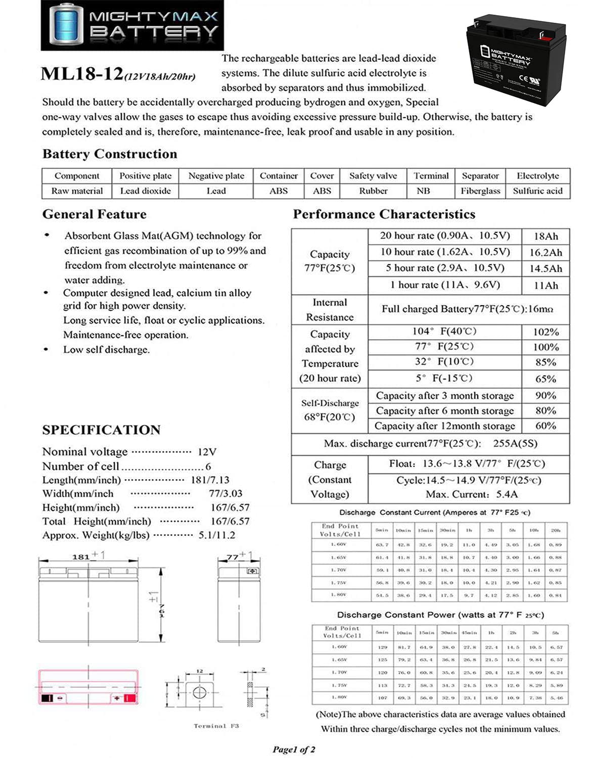 Mighty Max Battery Ml18 12   12V 18Ah Rechargeable Battery For Champion Generator 9000 7000