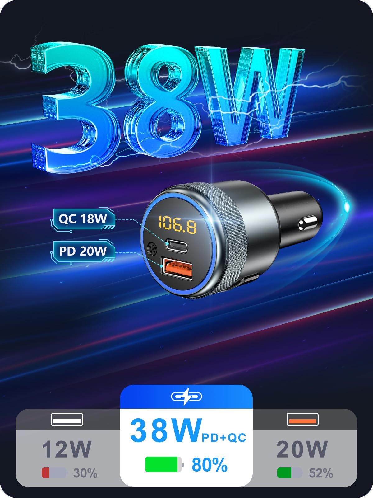 Lencent Car Fm Transmitter, Wireless Bluetooth 5.1 Radio Adapter Car Kit With Big Button, Type C Pd 20W And Qc3.0 18W Car Fast C