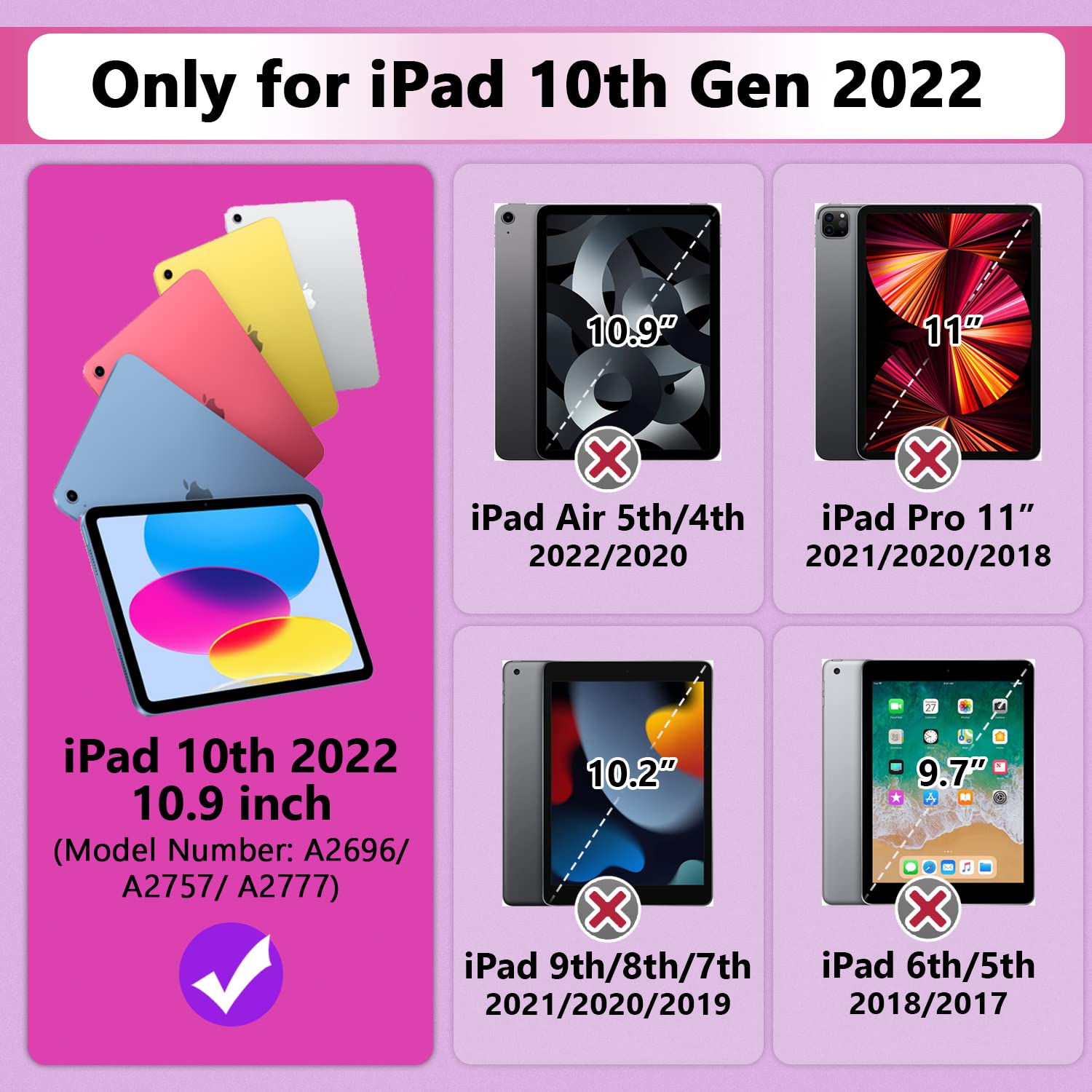 Grifobes Kids Case For Ipad 10Th Generation Case, For 2022 10.9 Inch Ipad 10 Th Generation With Pencil Holder & Stand, Heavy Dut