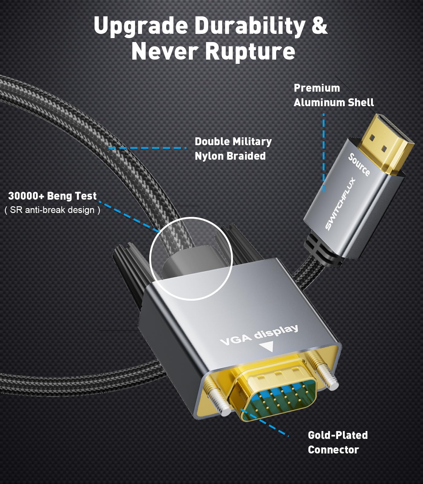 Hdmi To Vga Adapter Cable 6Ft [Metal Case, Nylon Cable] 1080P@60Hz Hdmi Male To Vga Male Uni Directional Braided Cord For Comput