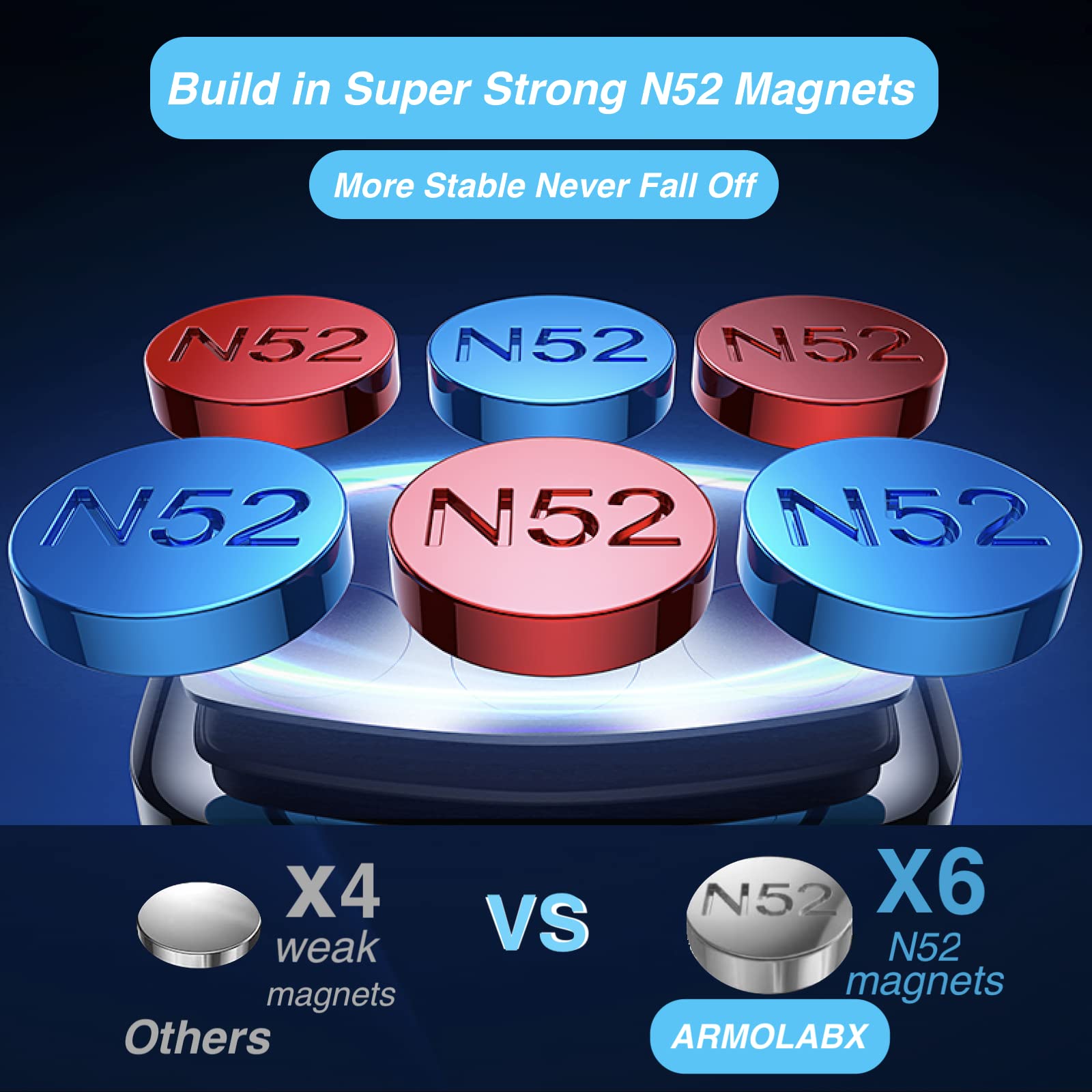 Armolabx Golf Cart Magnetic Phone Holder Mount [Upgraded], Golf Cart Phone Holder [Big Phones & Thick Cases Friendly], Magnetic