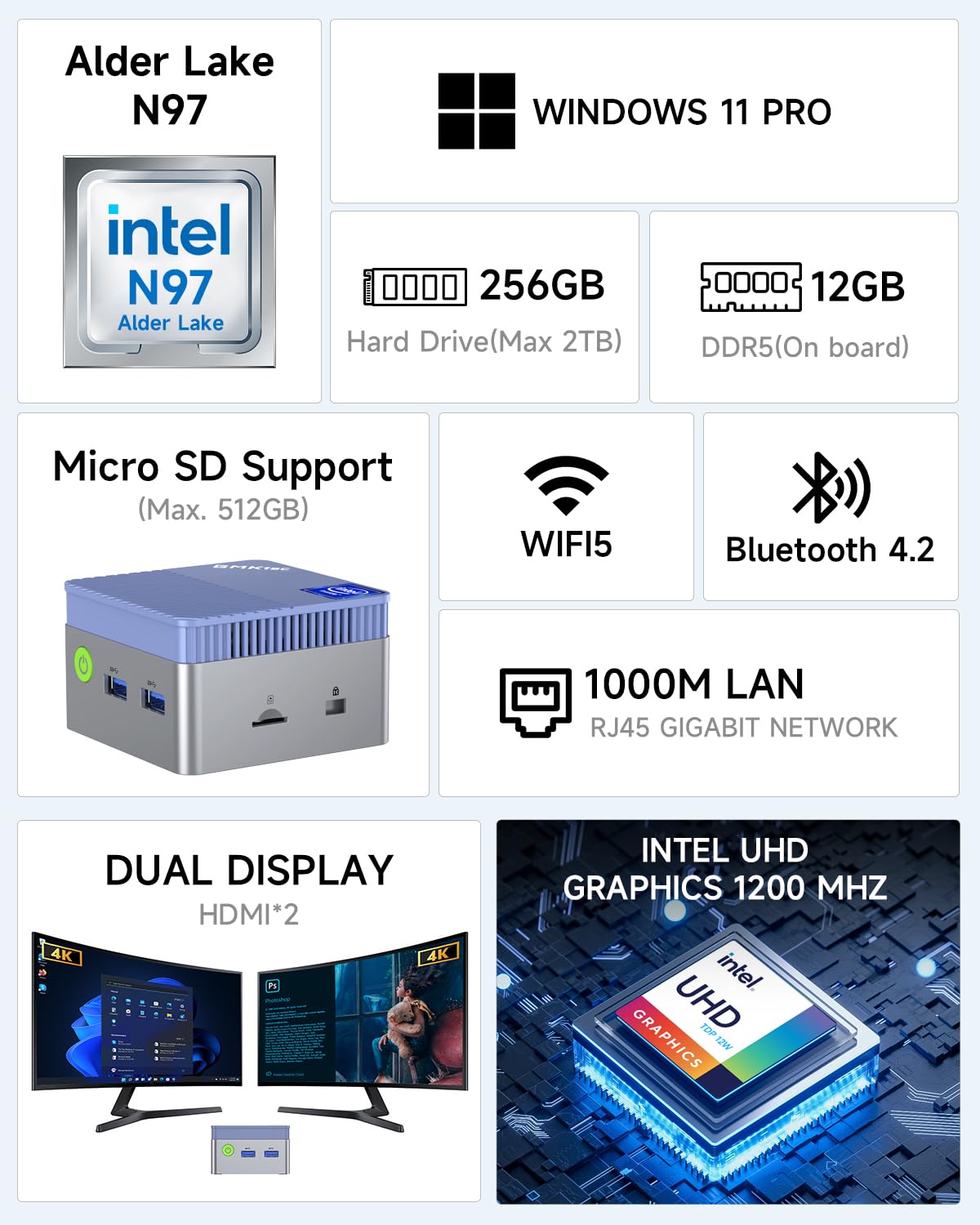 Gmktec Mini Pc N97 Preinstalled Windows 11 Pro, G5 Micro Desktop Computer, 12Th Gen Intel Alder Lake N97 (Up To 3.60Ghz) 12Gb Dd