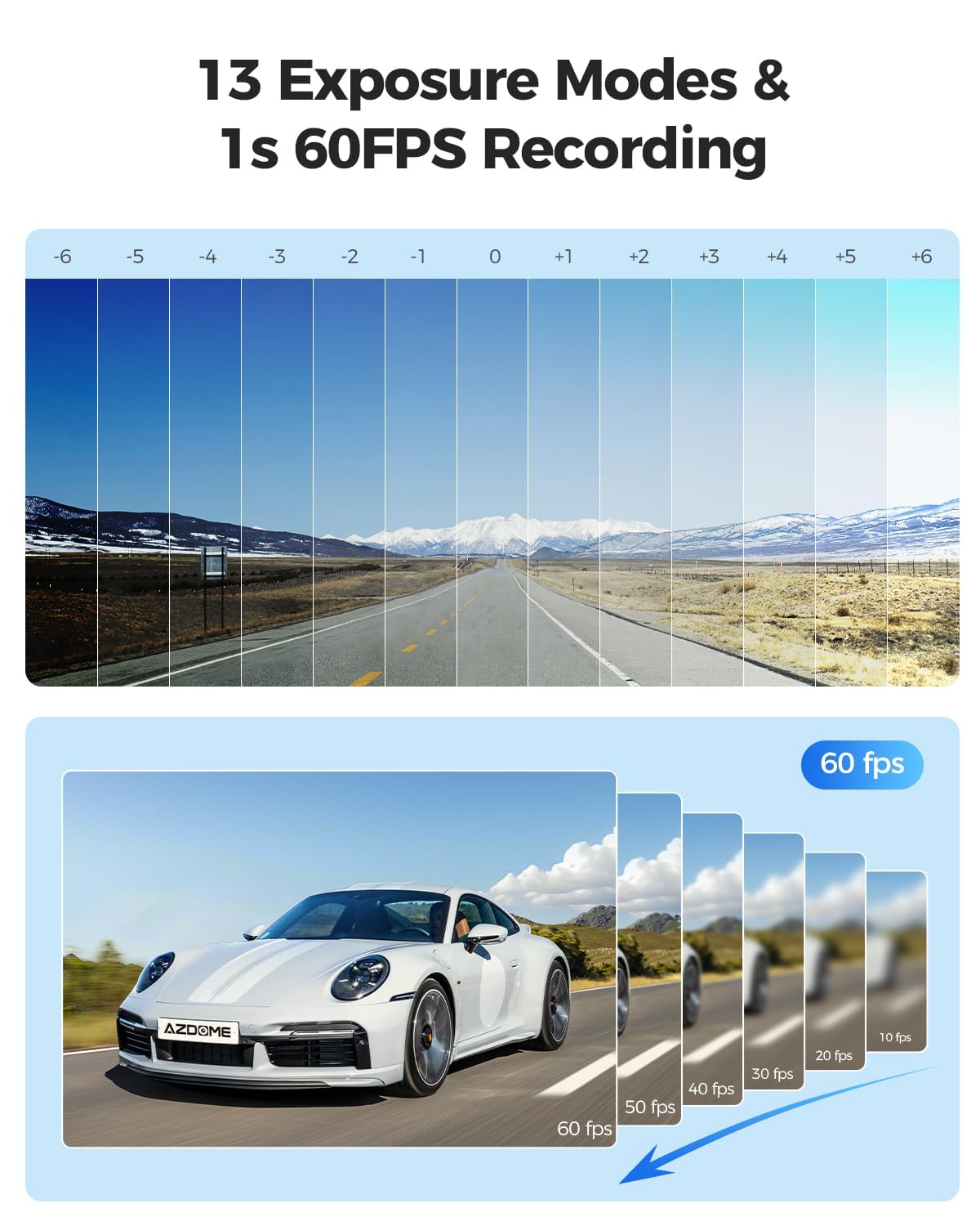 Azdome 4K Dash Cam Front And Rear, 2160P Car Camera For Car, 64Gb Card Included, Wifi Dash Cam With Gps And Speed, 2.4'' Screen