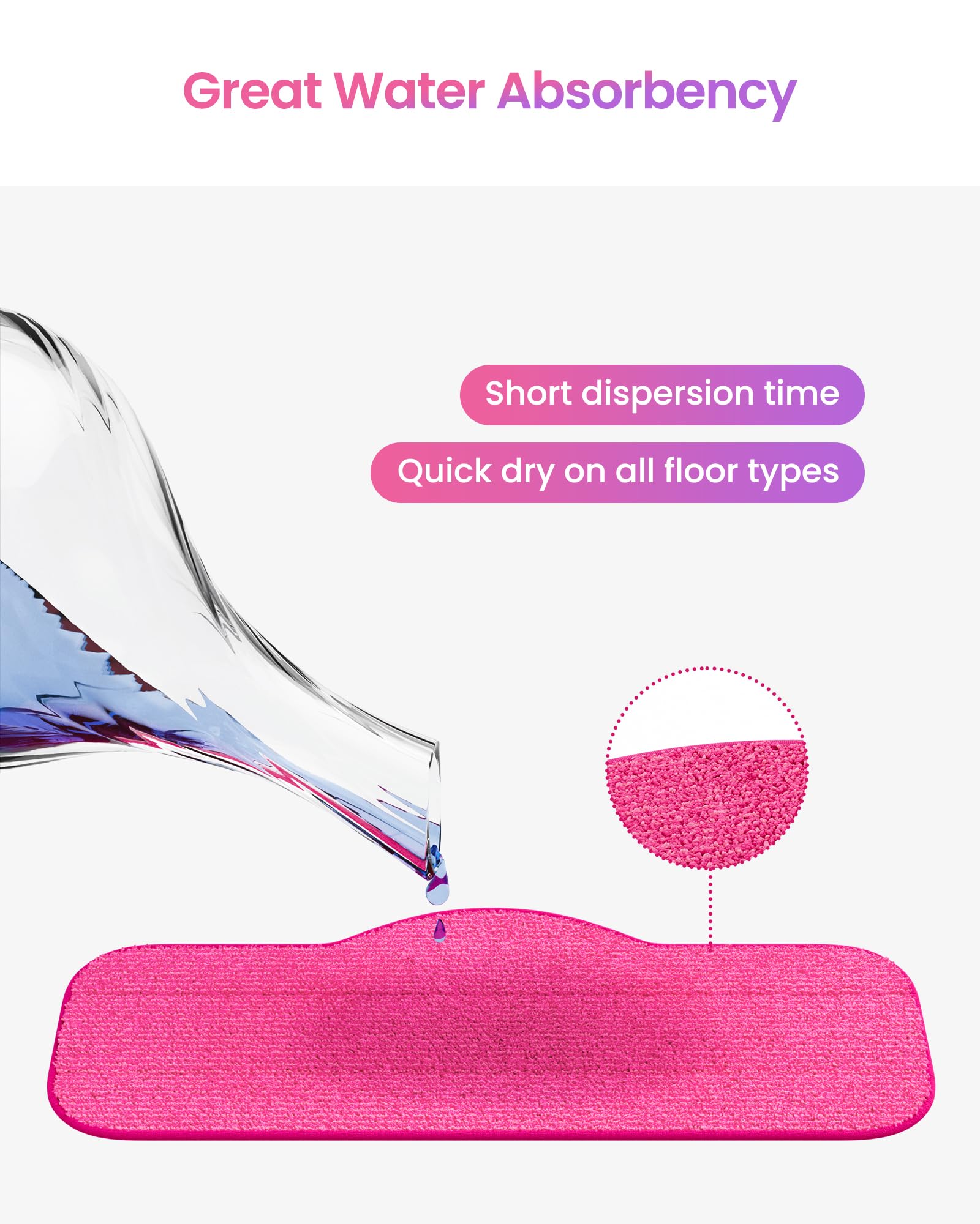 Schenley 6 Pack Microfiber Pads Hestia Steam Mop Cleaner, Washable And Reusable Replacement Mop Pads, Accessories Compatible Ste