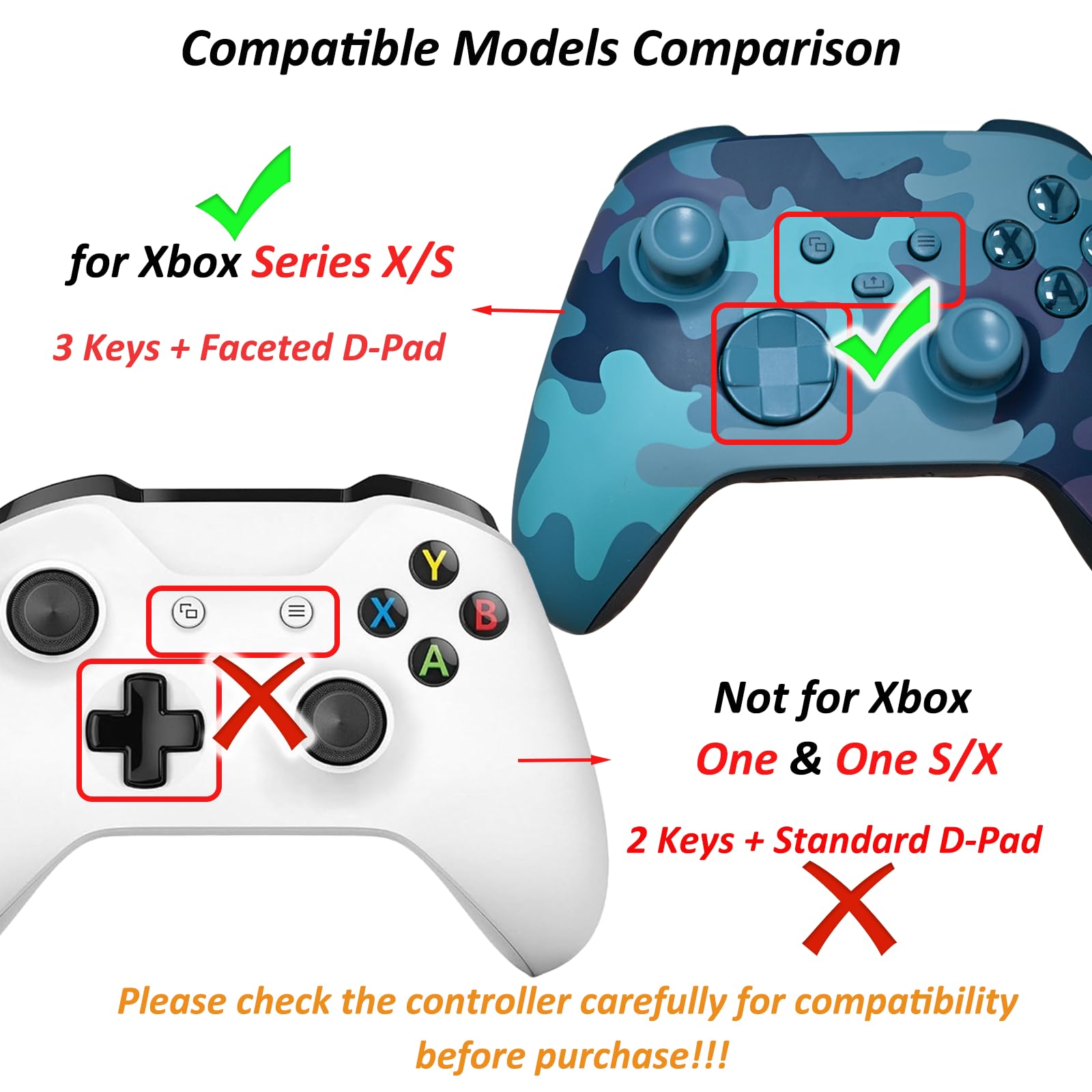 4 Pcs Battery Back Cover For Xbox Series X/S Controller[Not For Xbox One & One X/S],Battery Back Shell Covers,Replacement Batter