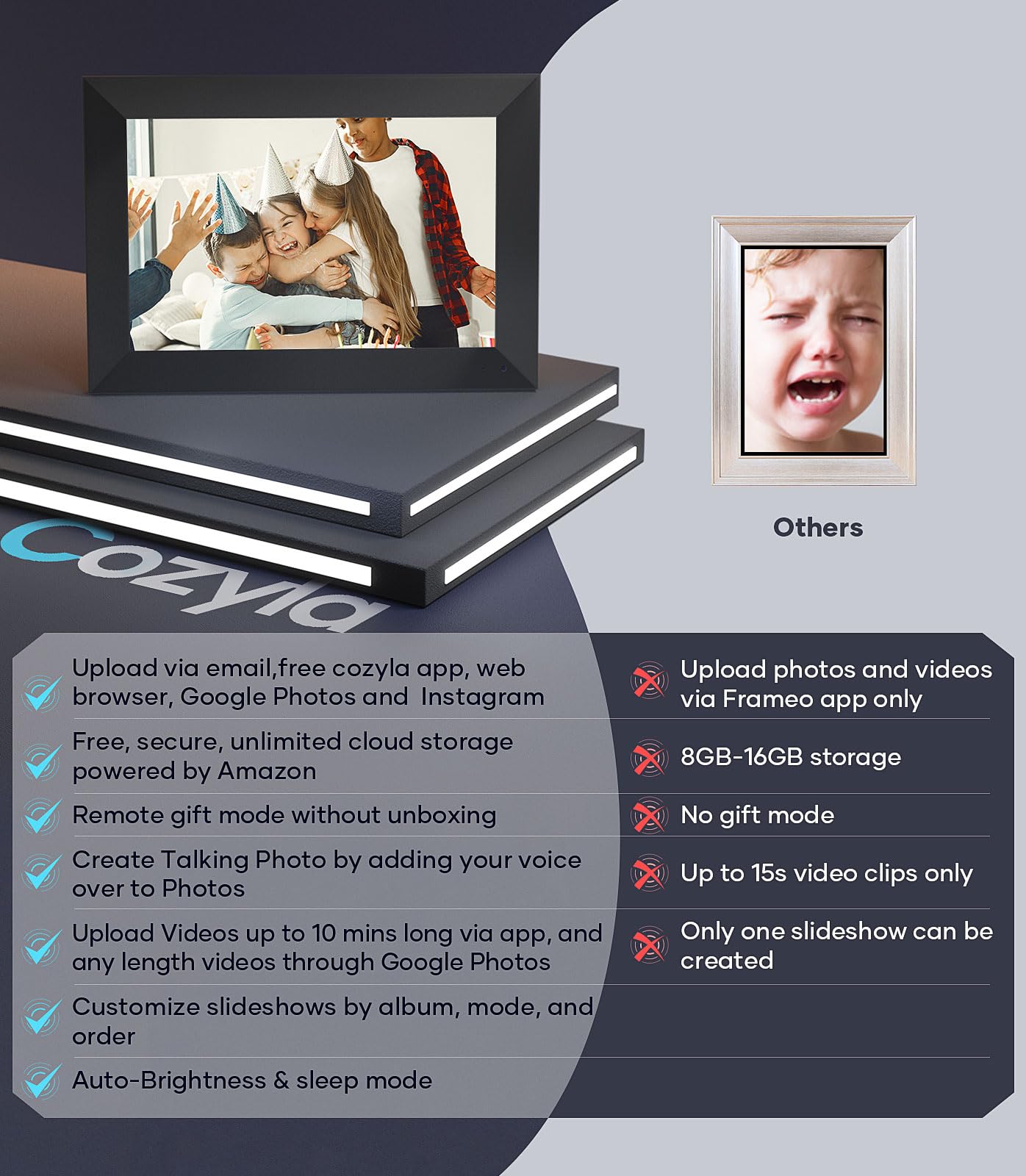Cozyla Digital Picture Frame Wifi Free Unlimited Storage Ai Powered Send Pictures & Video Via Google Photos Email Web Browser Ap