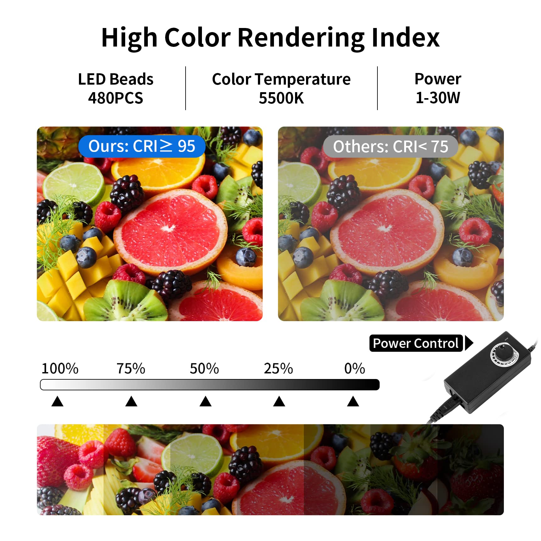 Selens Photo Studio Light Box 16''X16'' Upgraded Portable Photo Box Professional Shooting Tent With 3 Stepless Dimming Light Pan