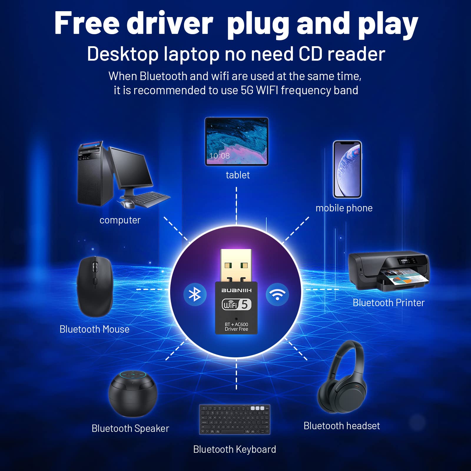 Wifi Adapter For Desktop Pc,Usb Wifi Adapter,Bluetooth Wifi 2 In 1,600Mbps 2.4/5.8Ghz Dual Band Wireless Network,Plug And Play,