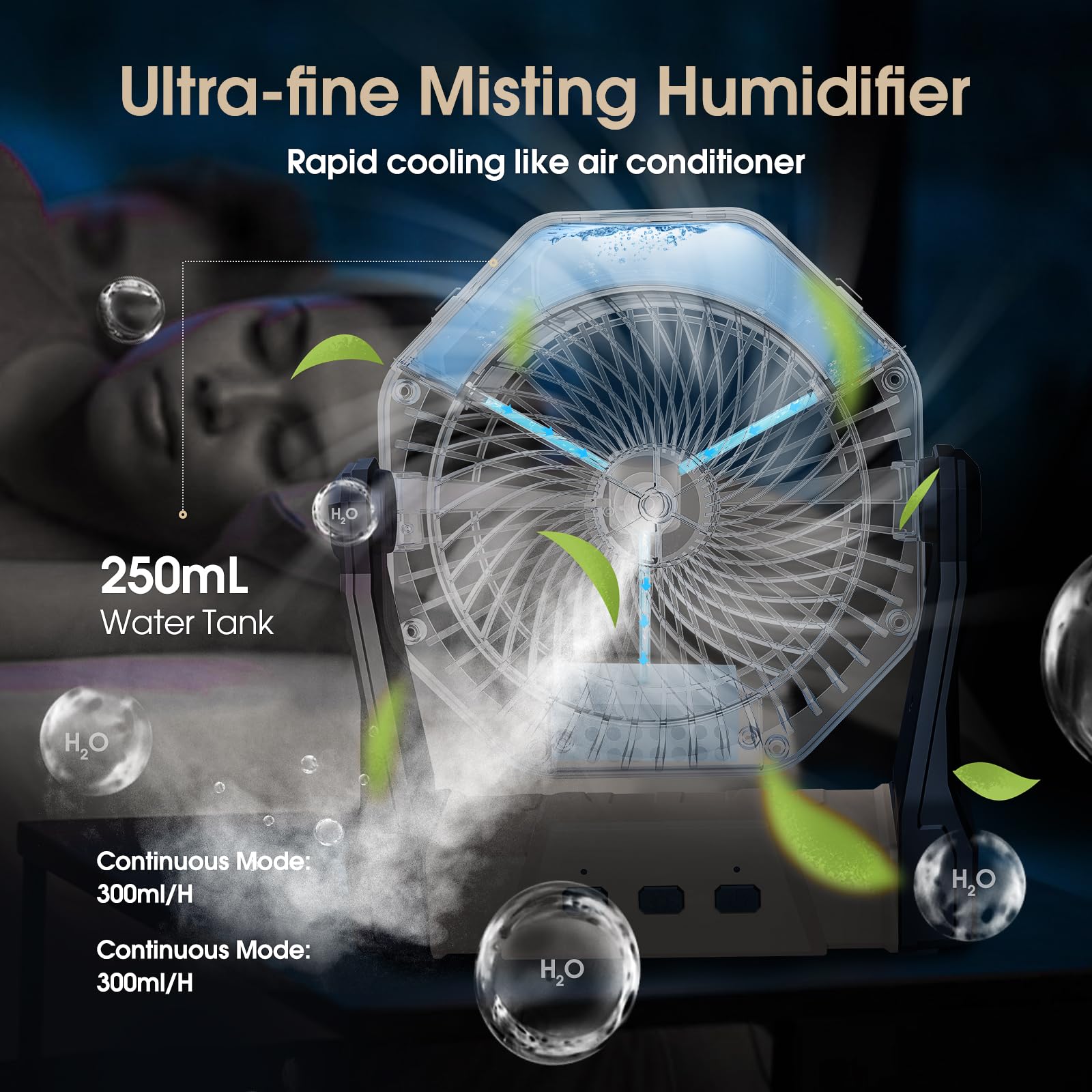 Ausic Portable Misting Fan, 10000Mah Usb Rechargeable Battery Powered Fan With Mister, 8 Inch Cooling Mist Fan With 250Ml Water