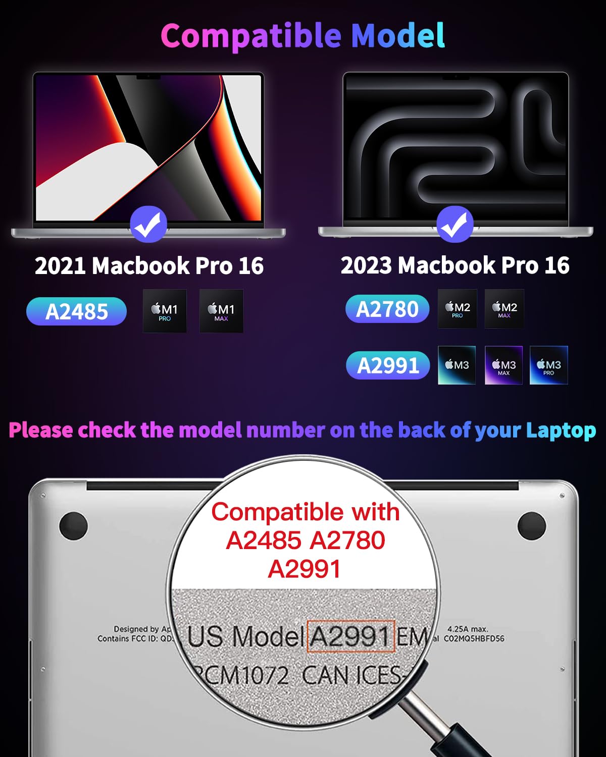 F Forito 2 Pack Anti Blue Light Laptop Matte Screen Protector Compatible With 2023 Macbook Pro 16 Inch M3 /M3 Pro /M3 Max Model