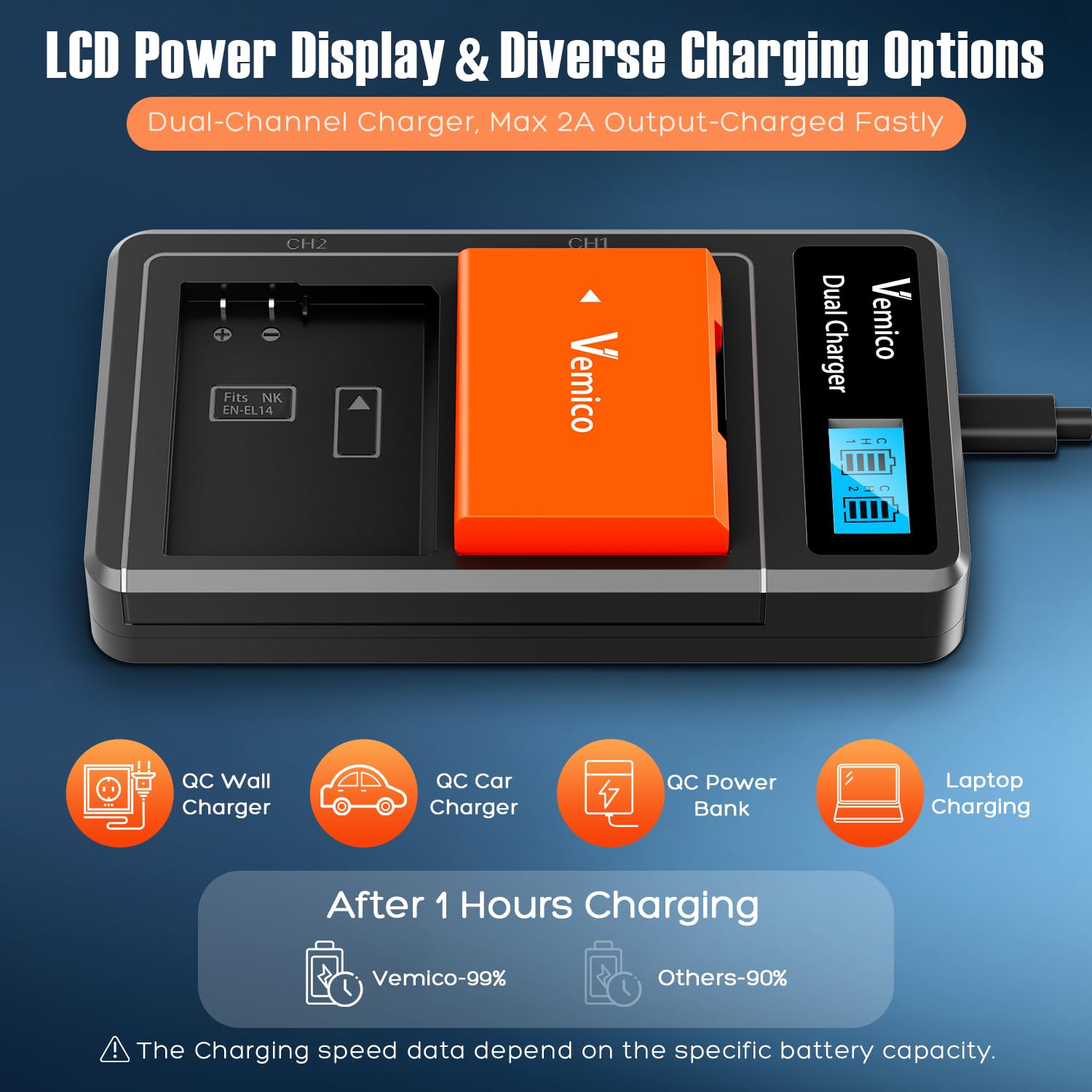 Vemico En El14 En El14A Battery Charger Kit 2 X 1500Mah Replacement Batteries Dual Slot Lcd Charger Pack For D3400 D5100 D3200 D