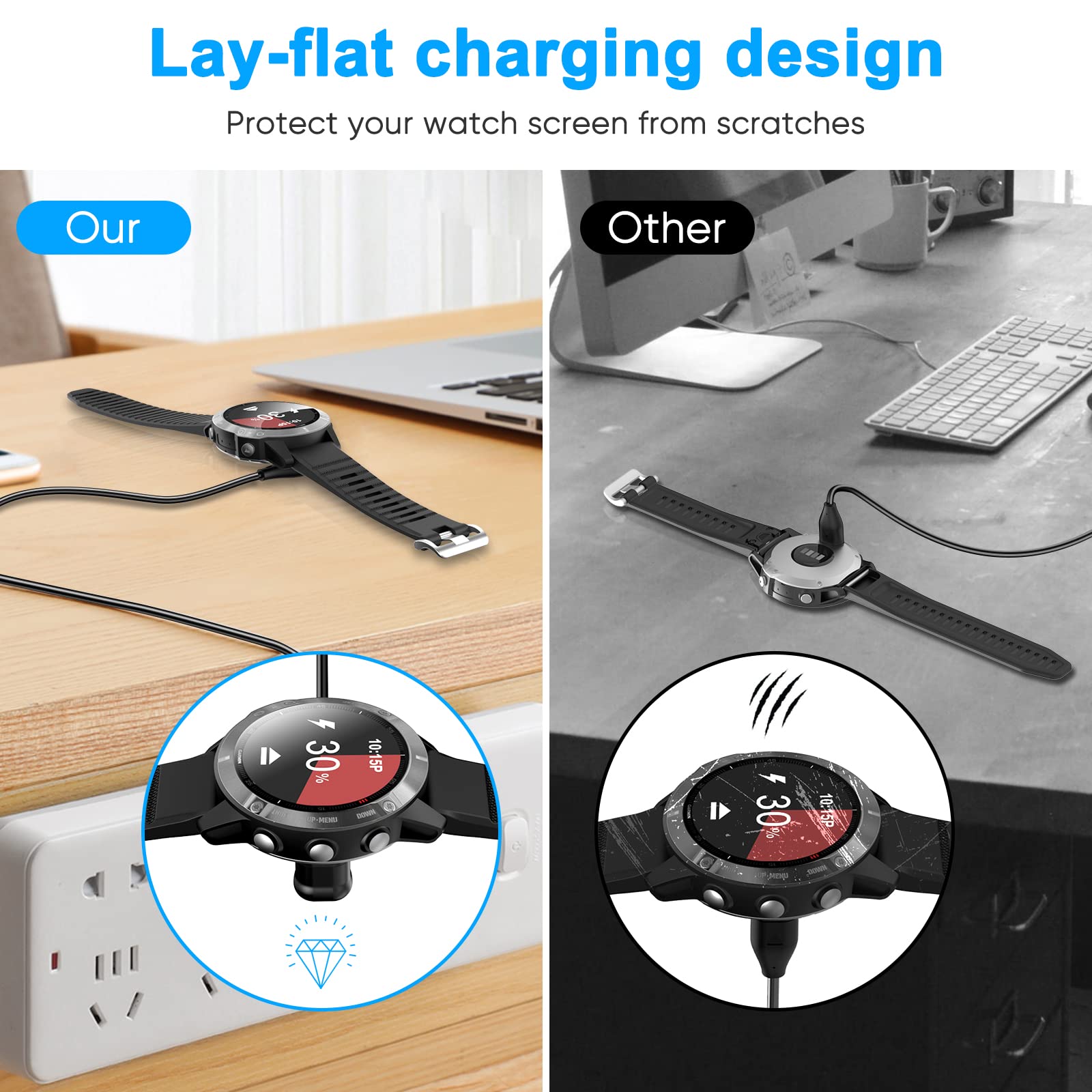 2 Pack Charging Cable Charger For Garmin Watch Fenix 7 7S 7X 6 6S 6X 5 5S, Forerunner 245 945, Instinct 2 2S, Vivoactive 4 4S 3, Vivosmart 5, 3.3Ft/1M Upgraded Lay Flat Charging Cord For Garmin Watch