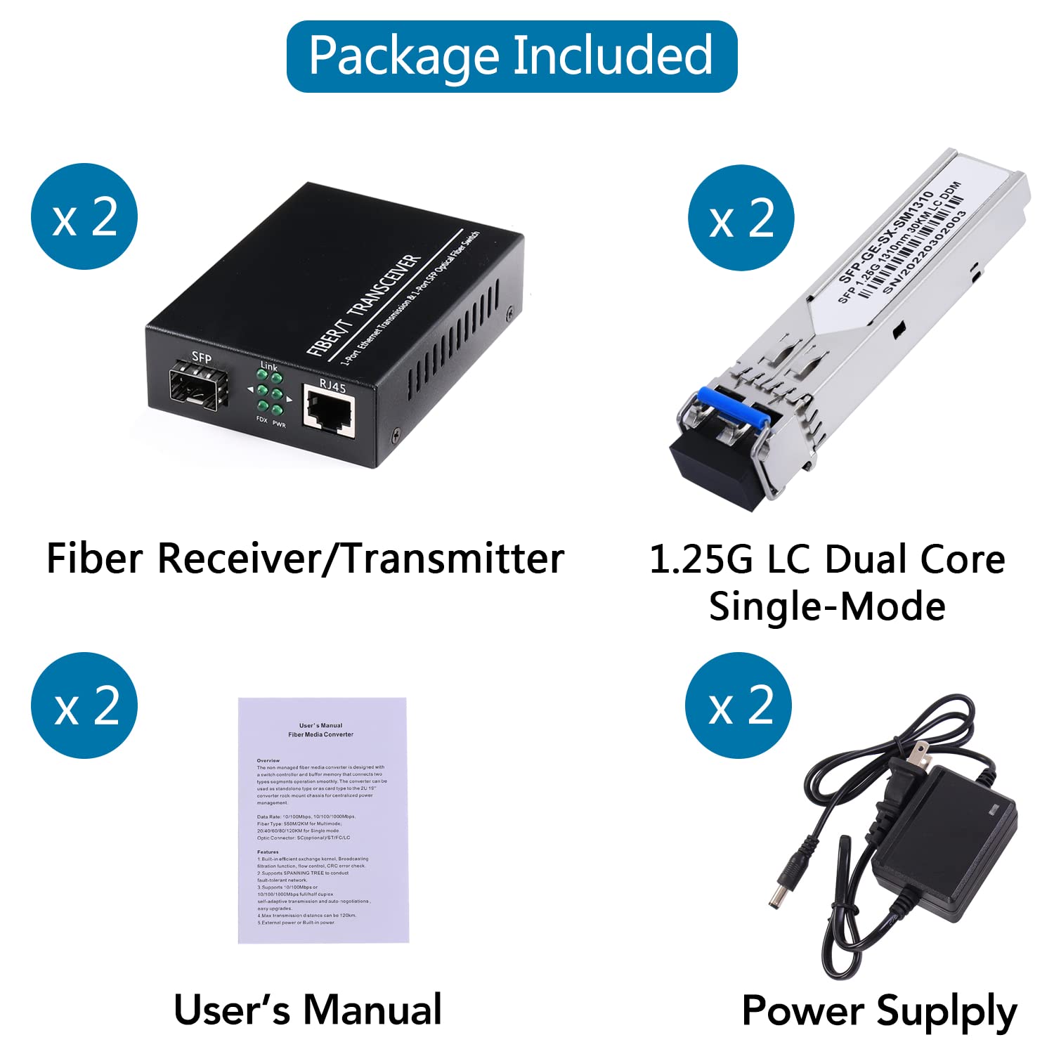 2 Pack 1.25G/S Bidi Gigabit Single Mode Fiber To Ethernet Media Converter With 2Pcs Bidi Sfp Lc Dual Transceiver Module Included
