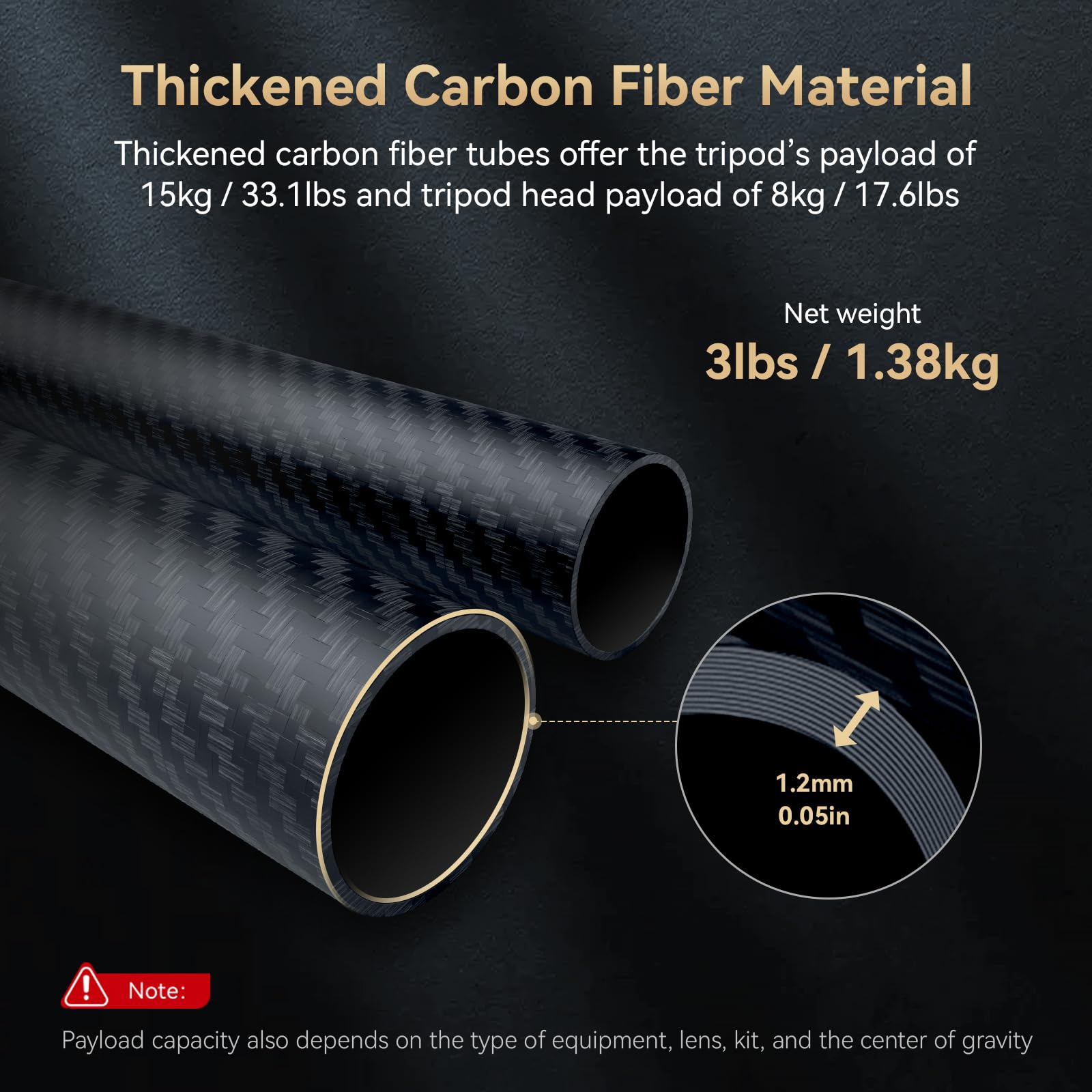 Smallrig Ap 100 Freerover Carbon Fiber Tripod, 59'' Photography Tripod With One Step Tightening System, Multi Compatible Mount P