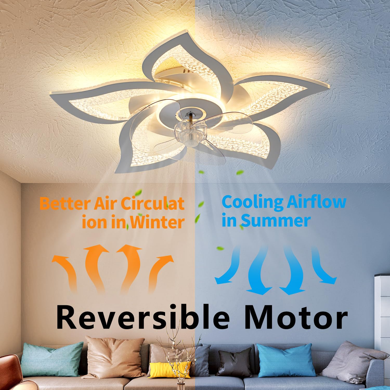 Yfrest Ceiling Fan With Lights Remote Control, White Personalized Ceiling Fan With Light, 6 Speeds 3 Light Color Flush Mount Cei