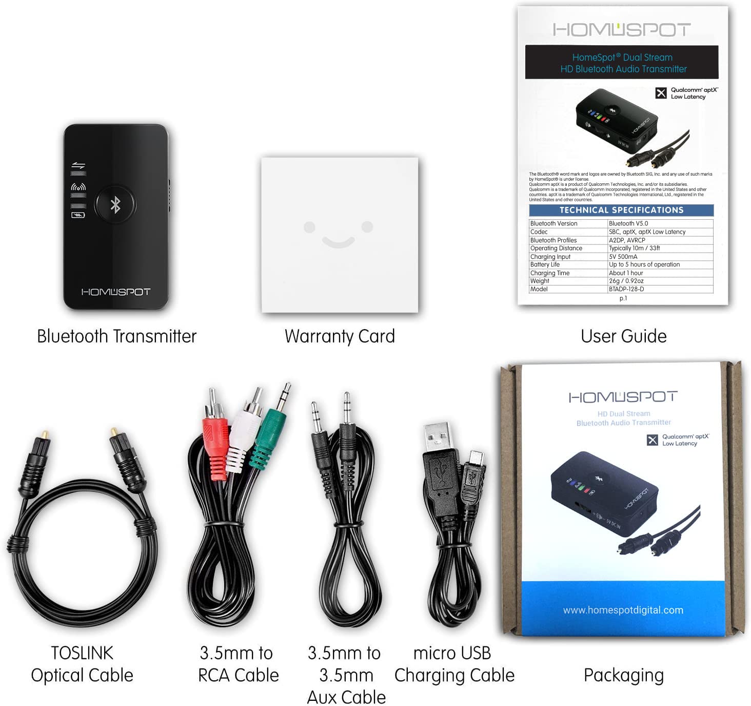 Homespot Bluetooth Transmitter For Tv Audio Optical Bluetooth Low Latency Audio Adapter Bluetooth 5.0 No Lip Sync Digital Dual S