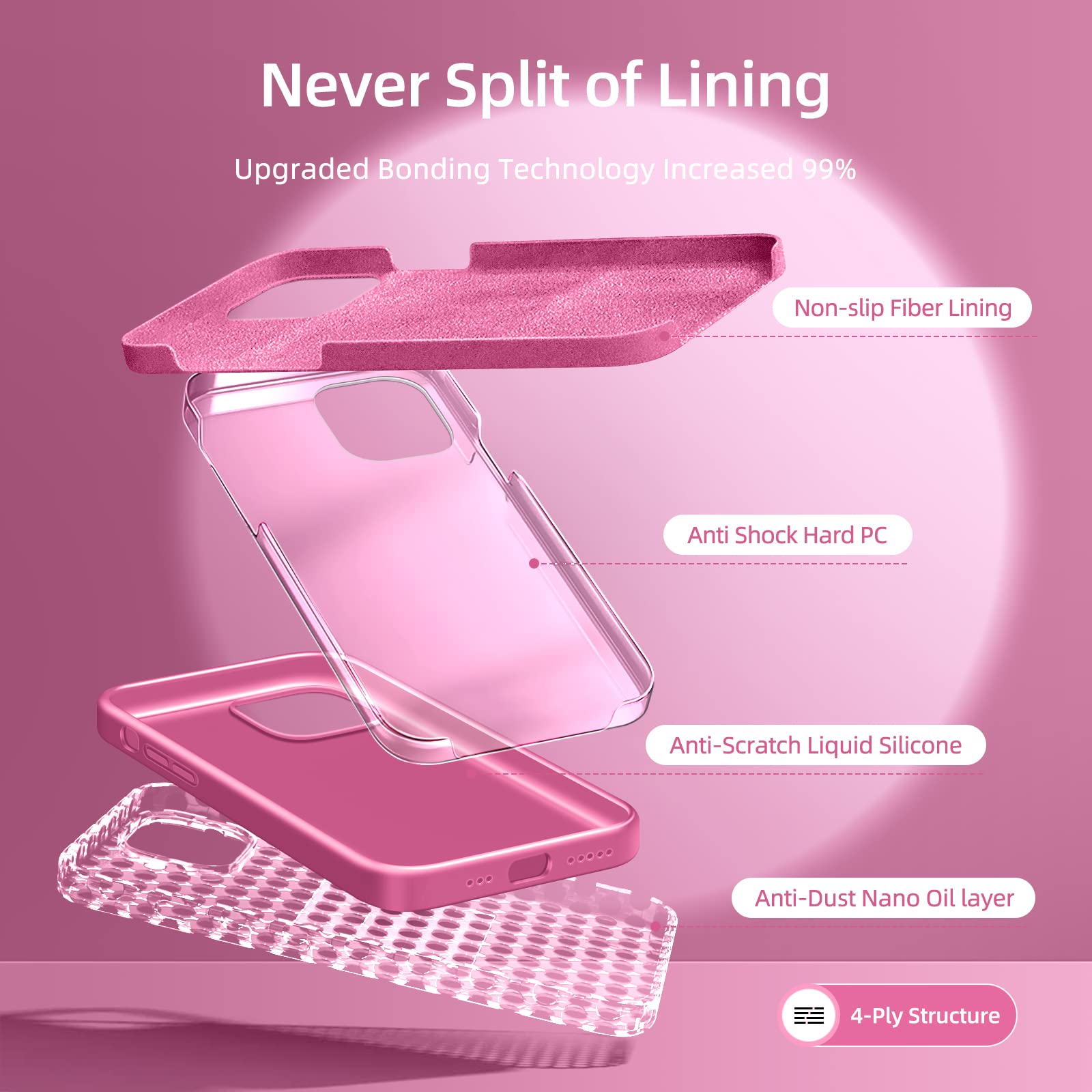 Dssairo [5 In 1 For Iphone 13 Pro Case, With 2 Pack Screen Protector + 2 Pack Camera Lens Protector, Liquid Silicone Slim Shockp