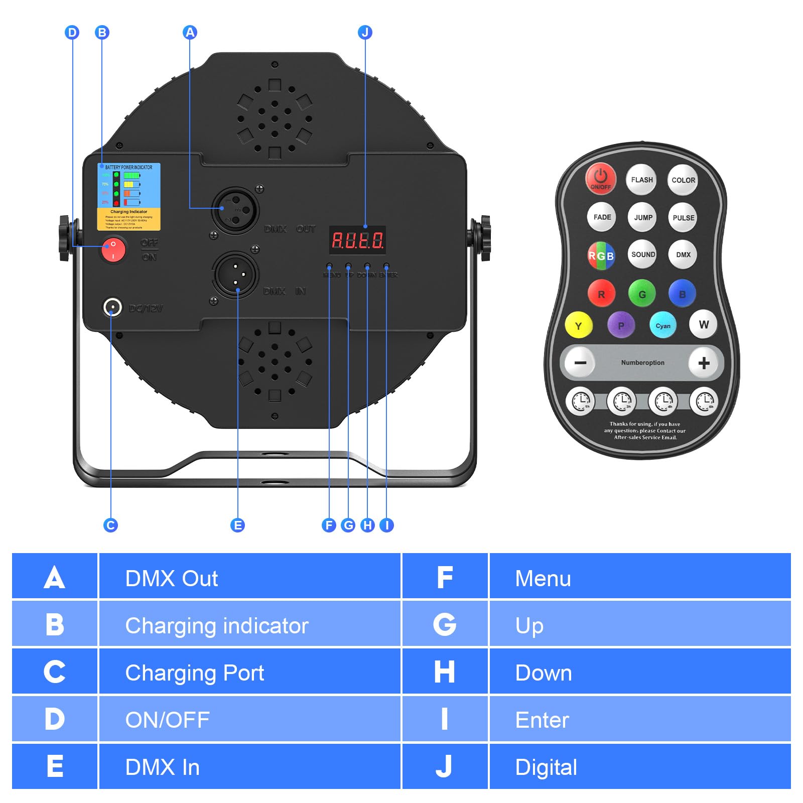 Zemoj 2Pcs 36 Led Par Light, 36W Rechargeable Stage Lights Rgb Dmx Remote Control Battery Powered Uplights For Events Wedding Dj