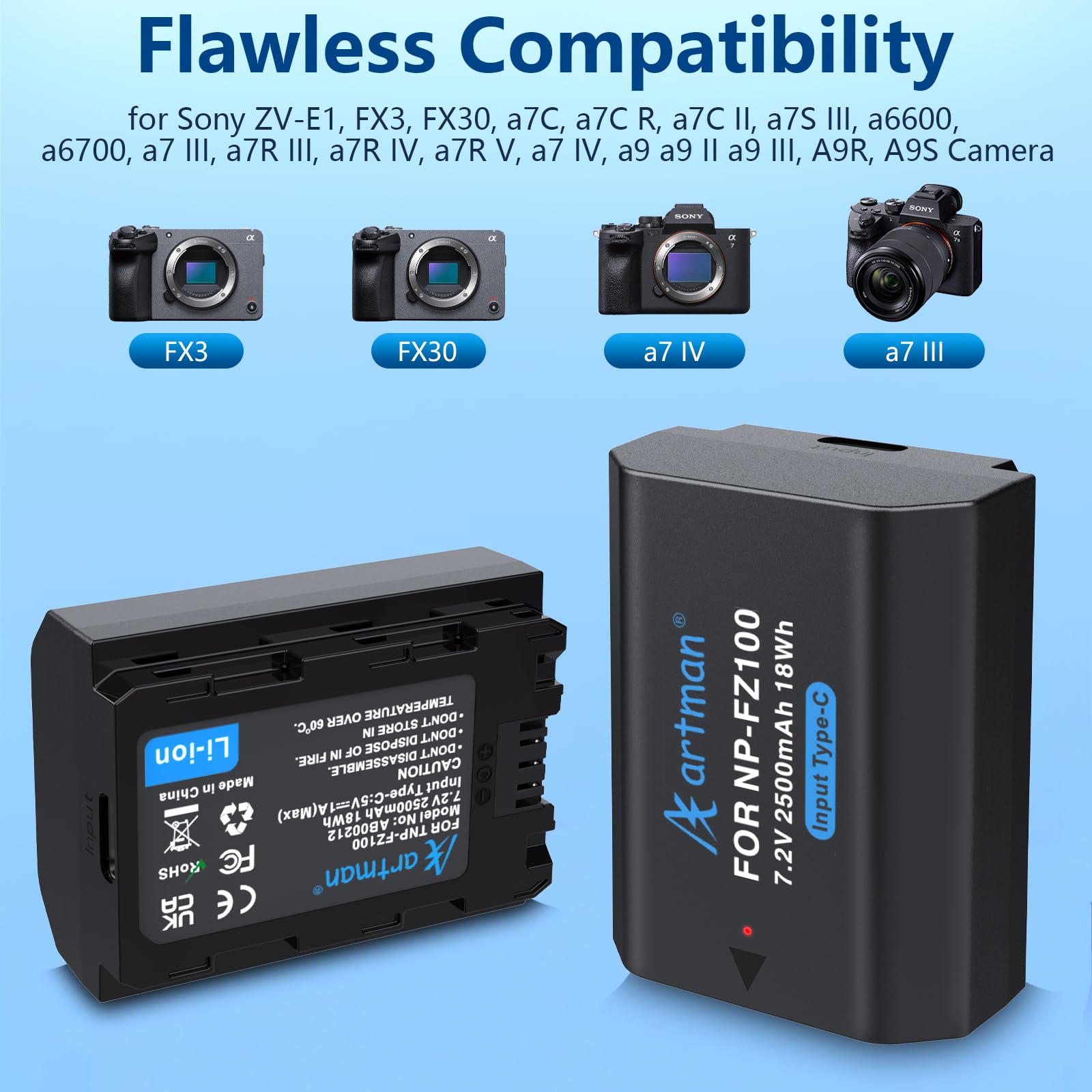 Artman 2 Pack Np Fz100 Battery 2500Mah With Type C Charging For Sony A7Iii A7Iv A9Iii Fx3 Fx30 Zv E1 A7C A6700 A6600 Alpha 9 Alp