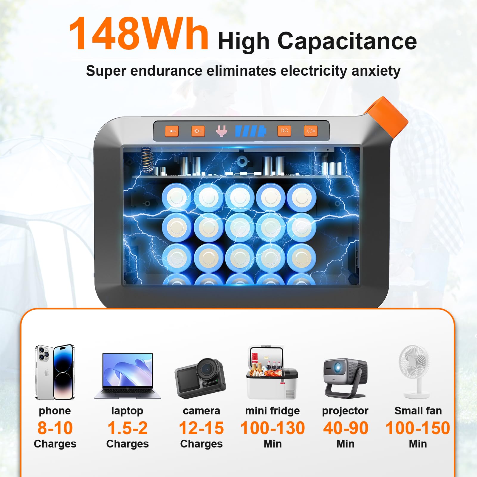 Marbero 148Wh Solar Generator With Solar Panel Included Portable Power Station 200W With Foldable Solar Panel 40W Set For Campin