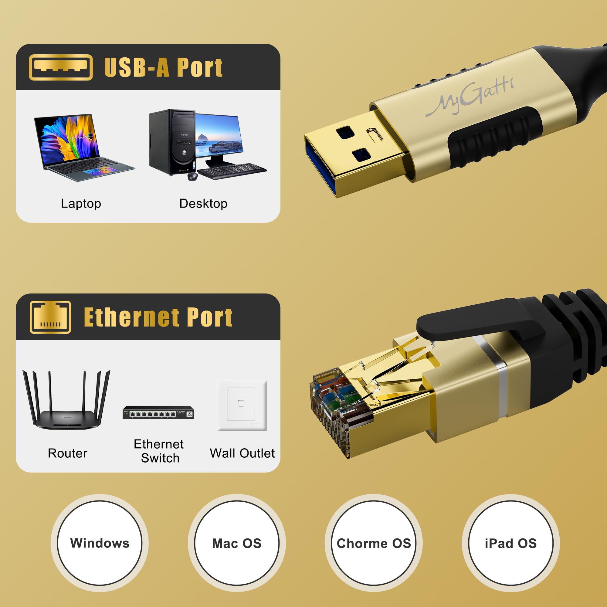Mygatti Usb A To Ethernet Adapter Cable 35 Ft, Upgrade Usb A To Rj45 Cable, Gold Plated Connector, Nylon Braided, Gigabit Lan Ne