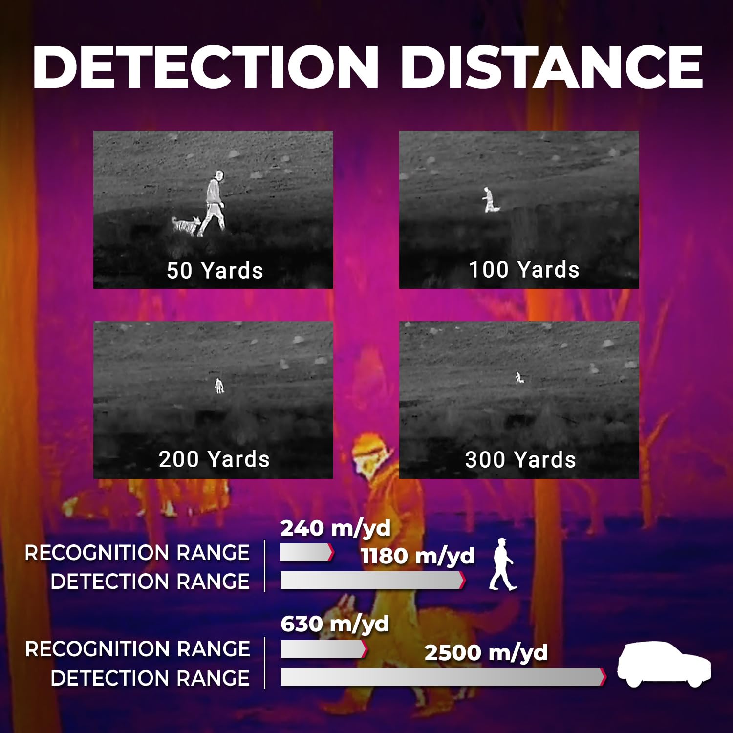 Agm Global Vision Taipan Tm25-384 Hunting Heat Vision Ir Monocular With 384X288 Sensor Ideal For Night Hunting Lightweight Infra