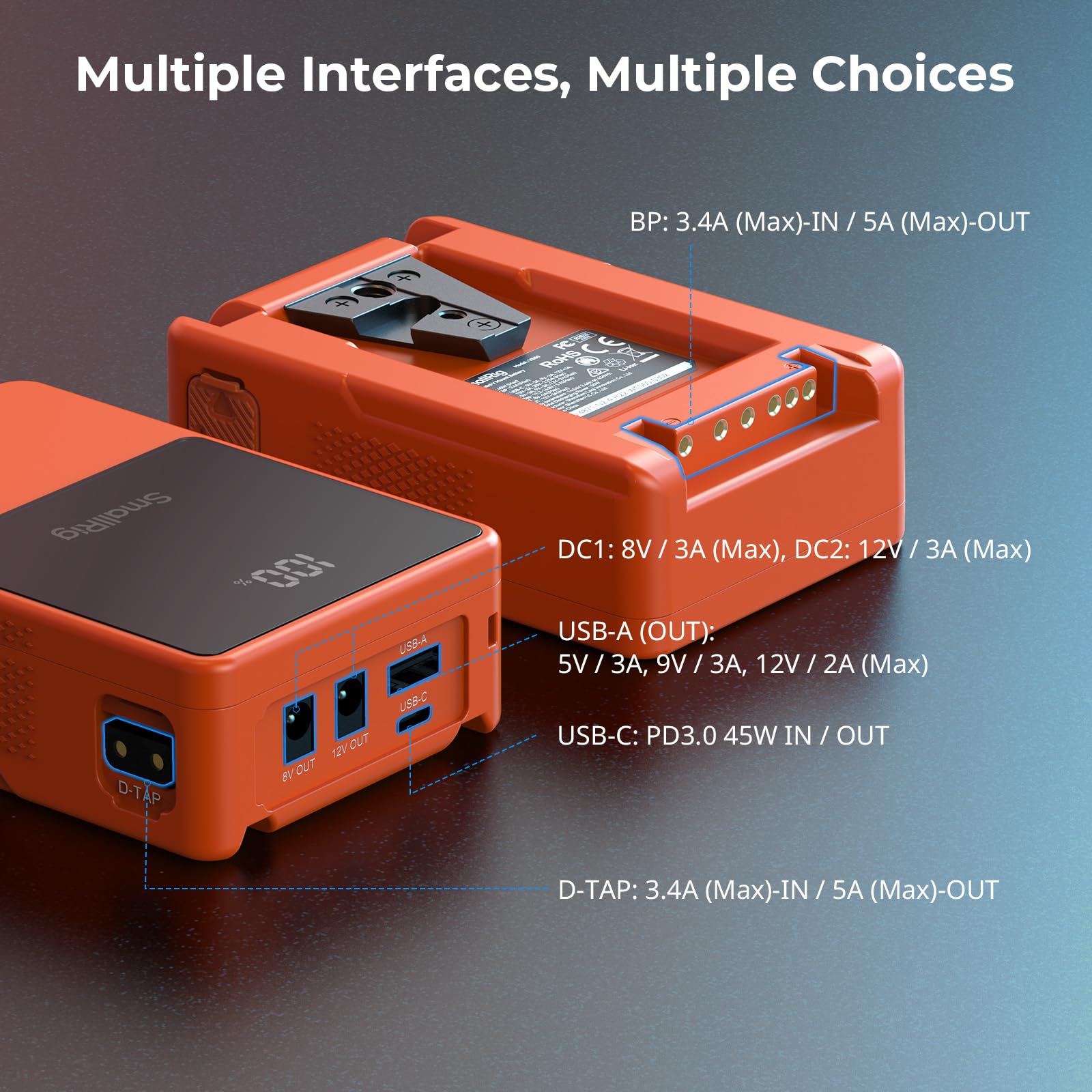 Smallrig V Mount Battery Vb50 Orange, 50Wh / 3400Mah V Mount Battery With 45W Output, 1.5H Full Charge, With Usb-C, D-Tap, Usb-A
