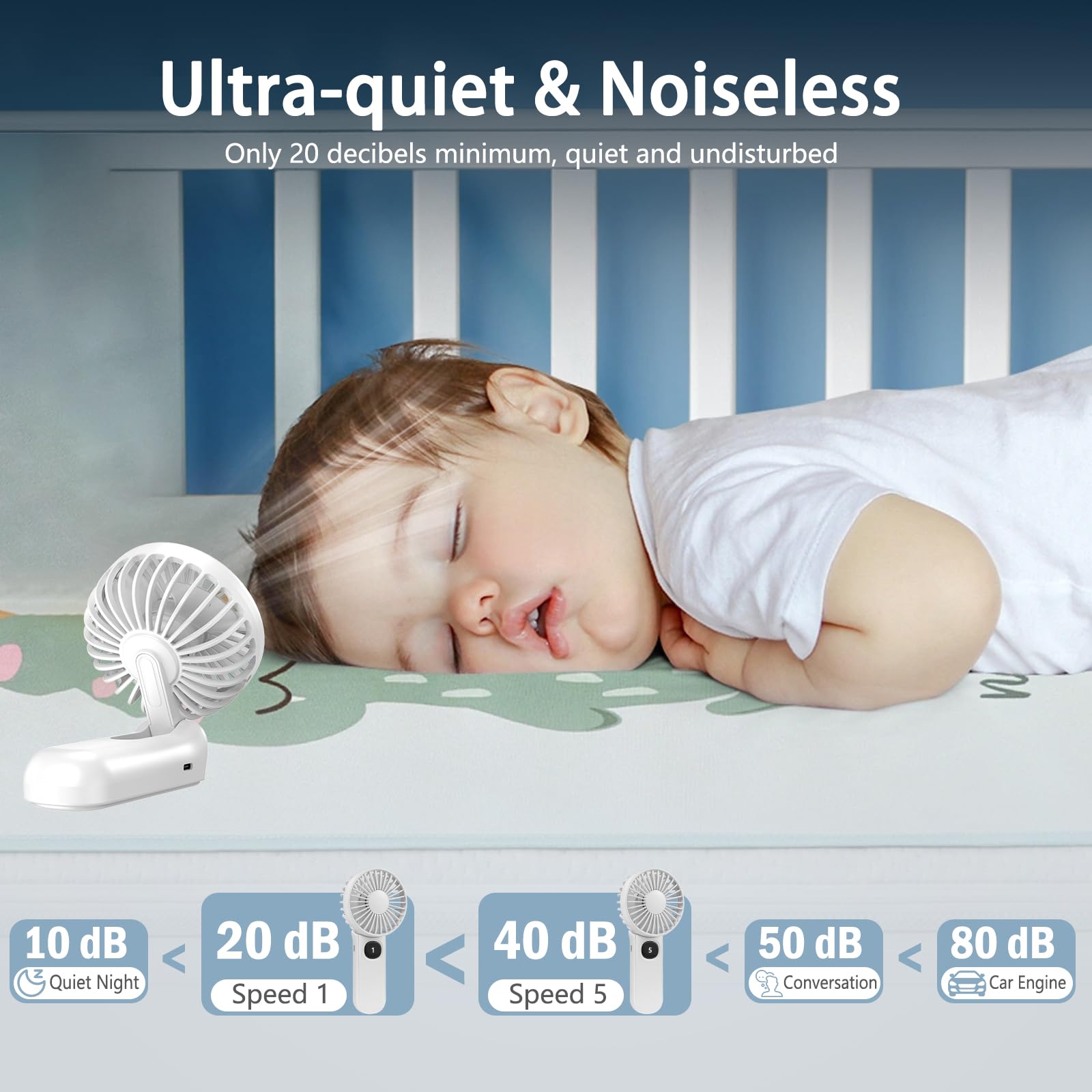 [2 Packs Portable Handheld Fan] Personal Hand Held Fan For Travel, Foldable Eyelash Neck Fan With Digital Display, Lanyard, 5 Sp