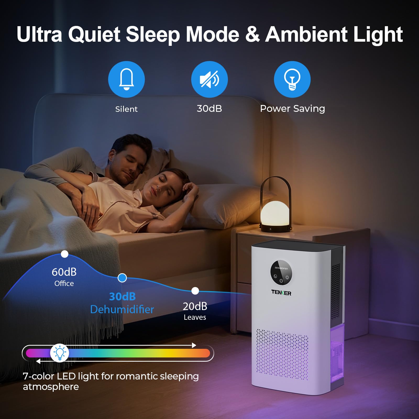 Tenker Dehumidifier For Home, 77 Oz Water Tank (1000 Sq.Ft) Dehumidifiers, Quiet Dehumidifier With Sleep Mode, Auto Shut Off, 7-