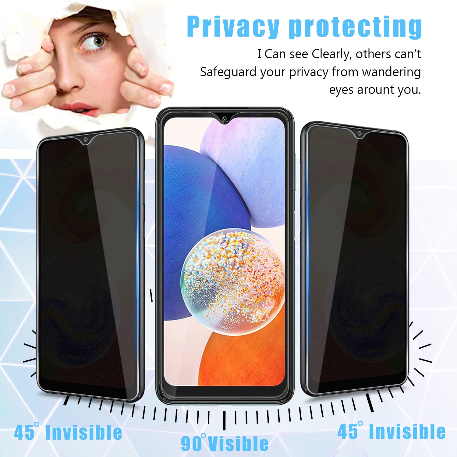 Anbzsign (2+2 Packs For Samsung Galaxy A14 5G Privacy Tempered Glass Screen Protector And Camera Lens Protector, Anti Spy 9H Har