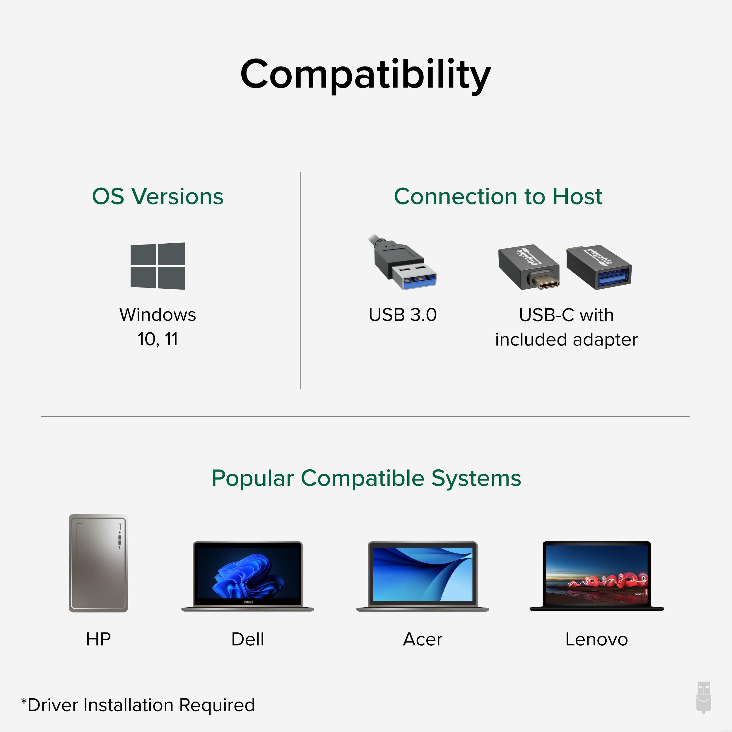 Plugable Wifi 6 Usb Wifi Adapter For Desktop Pc And Laptops, Ax1800 Usb 3.0 And Usb C Wireless Adapter With 2.4Ghz + 5Ghz Dual B