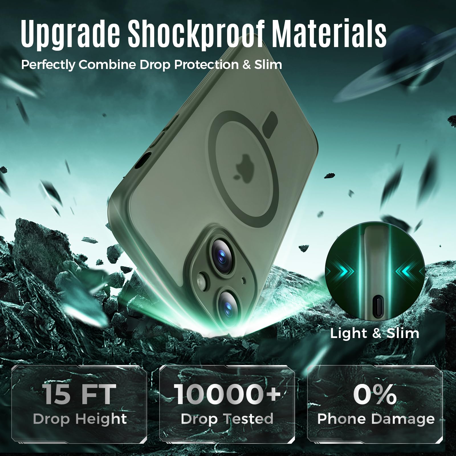 Symcele Designed For Iphone 15 Case, Compatible With Magsafe, With Privacy Screen Protectors X2, [Camera Protection] [15Ft Milit