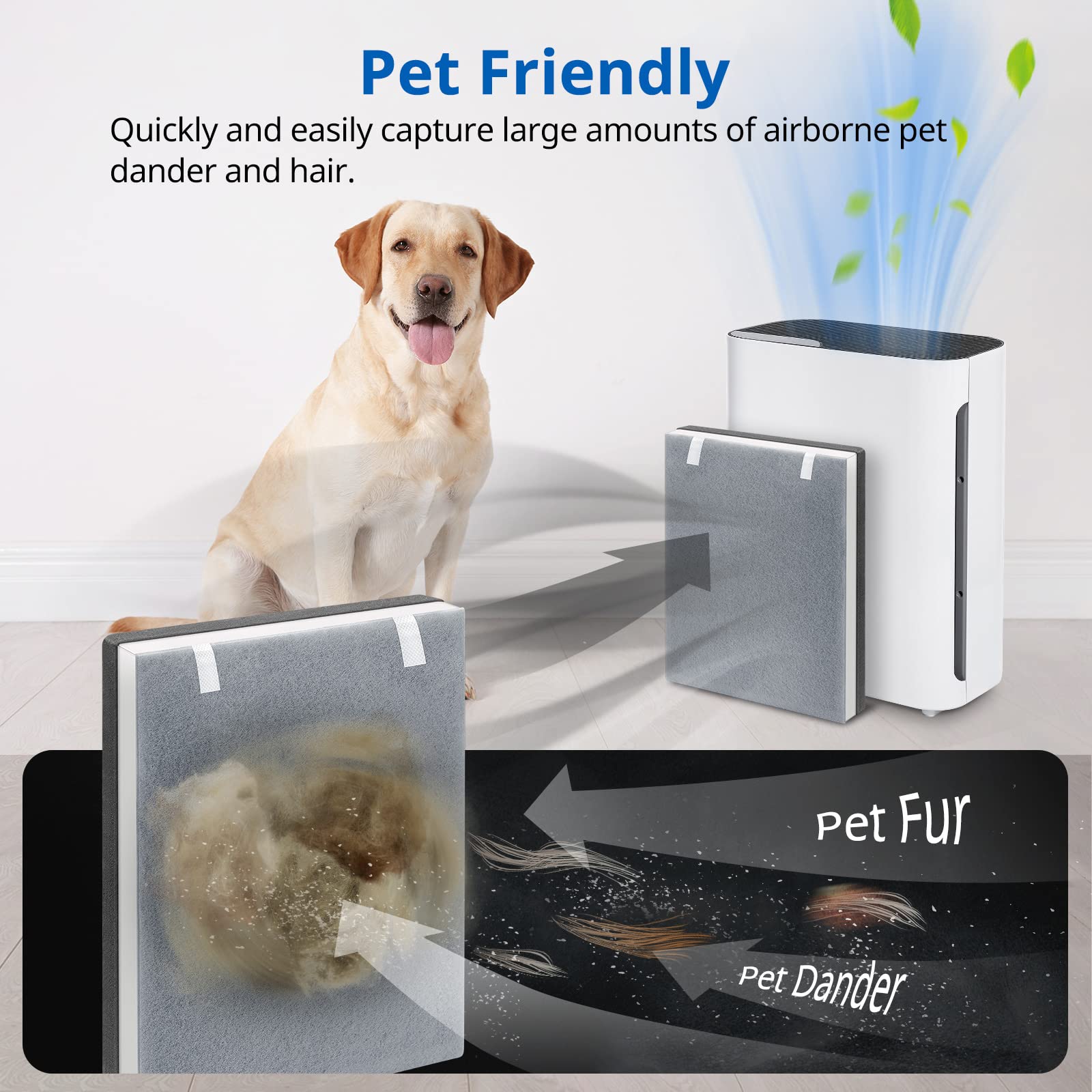 Vital 100 True Hepa Replacement Filter Compatible With Levoit 100 Air Purifi Er, H13 True Hepa And Activated Carbon Set, Part #