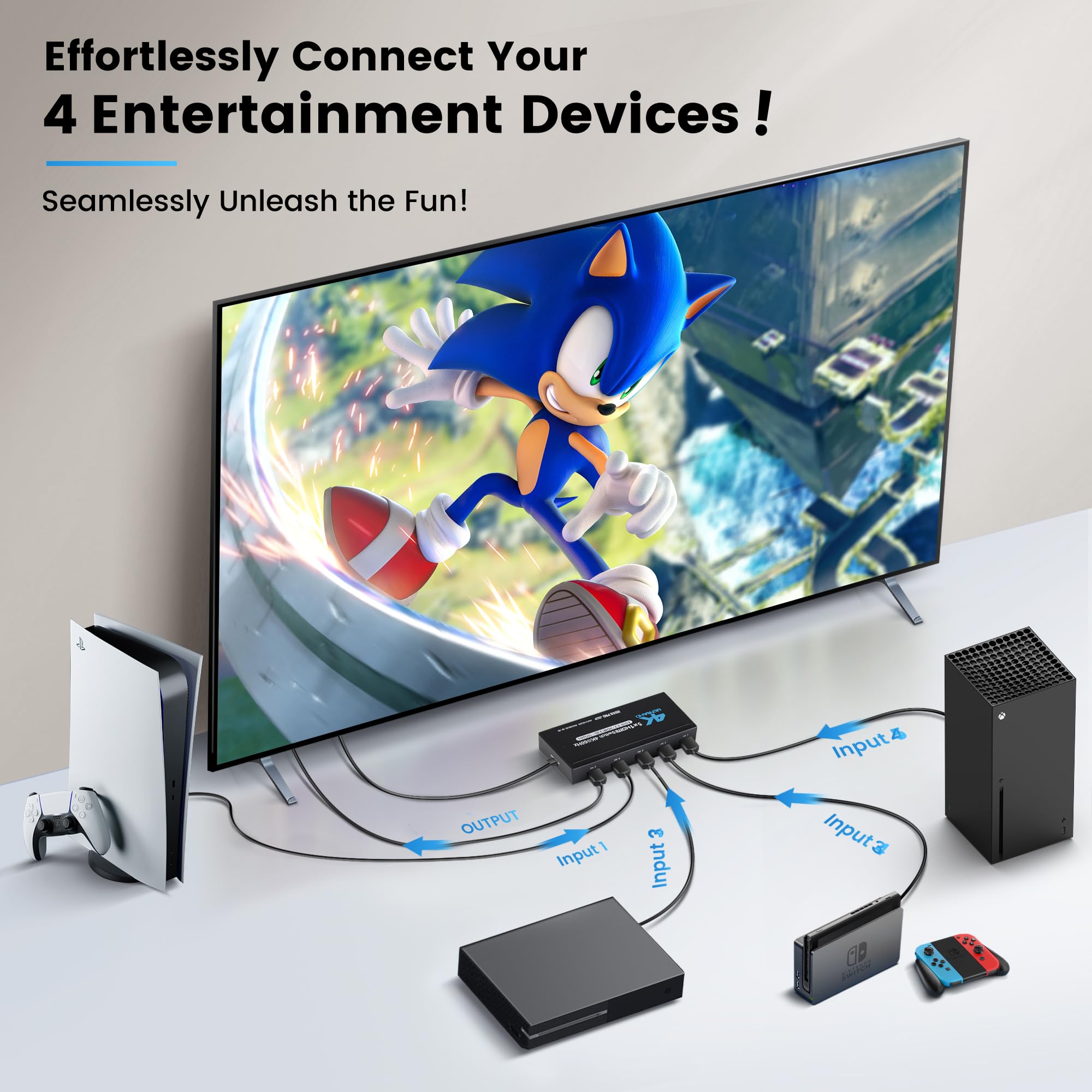 Newcare Hdmi Switch 4 In 1 Out 4K@60Hz, 4X1 Hdmi Splitter Switcher With Ir Remote, 4 Port Hdmi Selector Box Support Hdmi2.0, Dolby Vision/Atmos, Hdr10 For Switch, Xbox, Ps5/4, Roku, Fire Stick