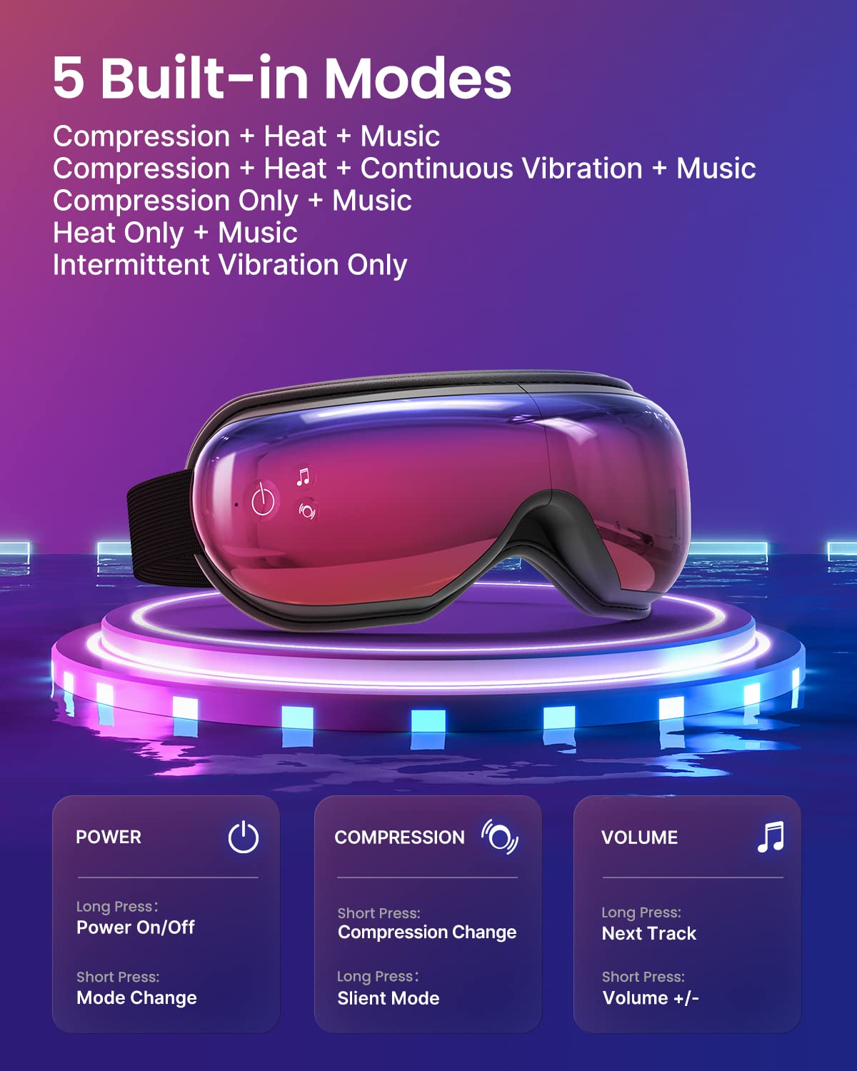 Renpho Christmas Gift Eyeris 1, Eye Massager With Heat, Birthday Gifts For Mom, Sleep Eye Mask With Bluetooth Music, Face Massag