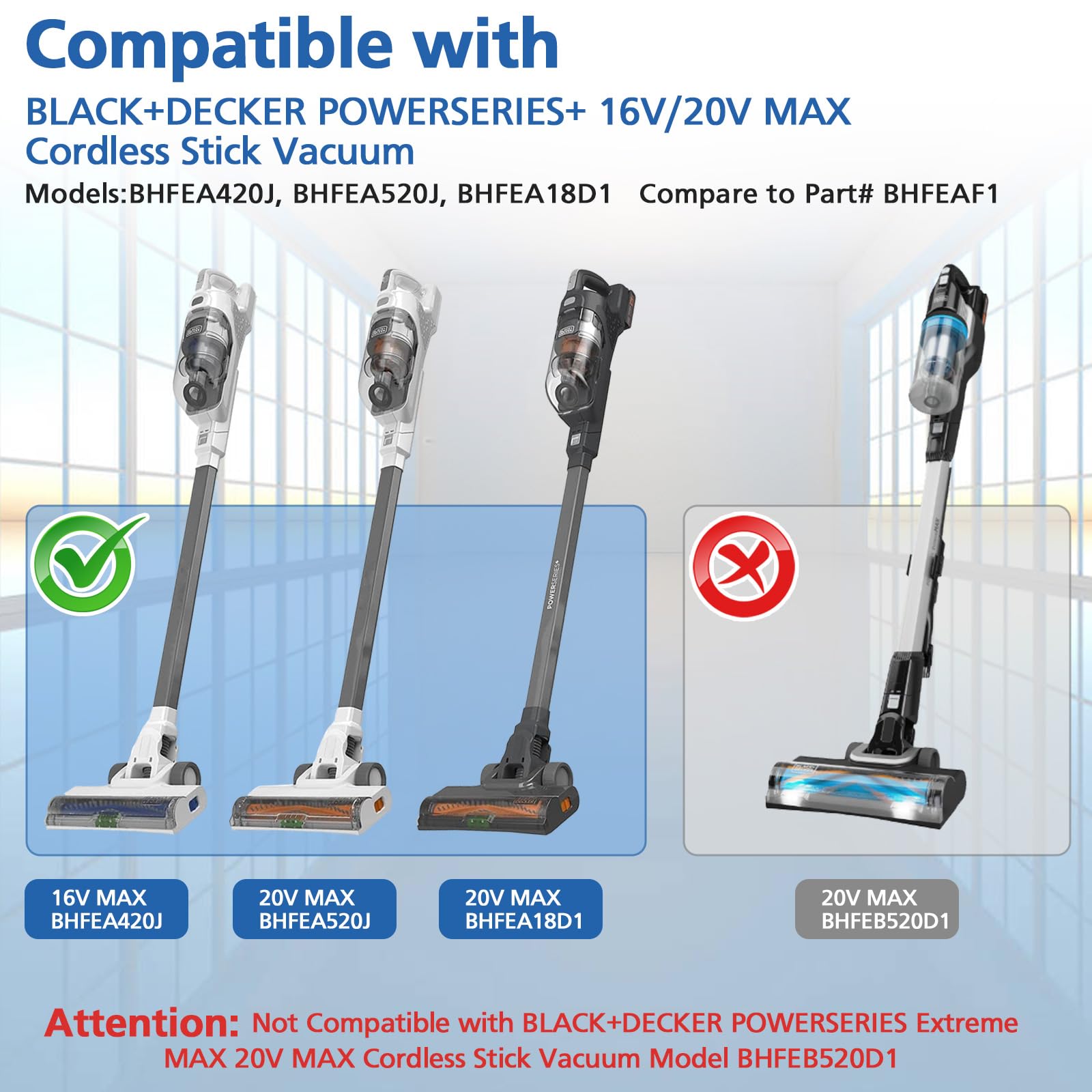 Sponge Filter Replacement Compatible With Black+Decker Powerseries+ 16V / 20V Cordless Stick Vacuum Models Bhfea420J, Bhfea520J,