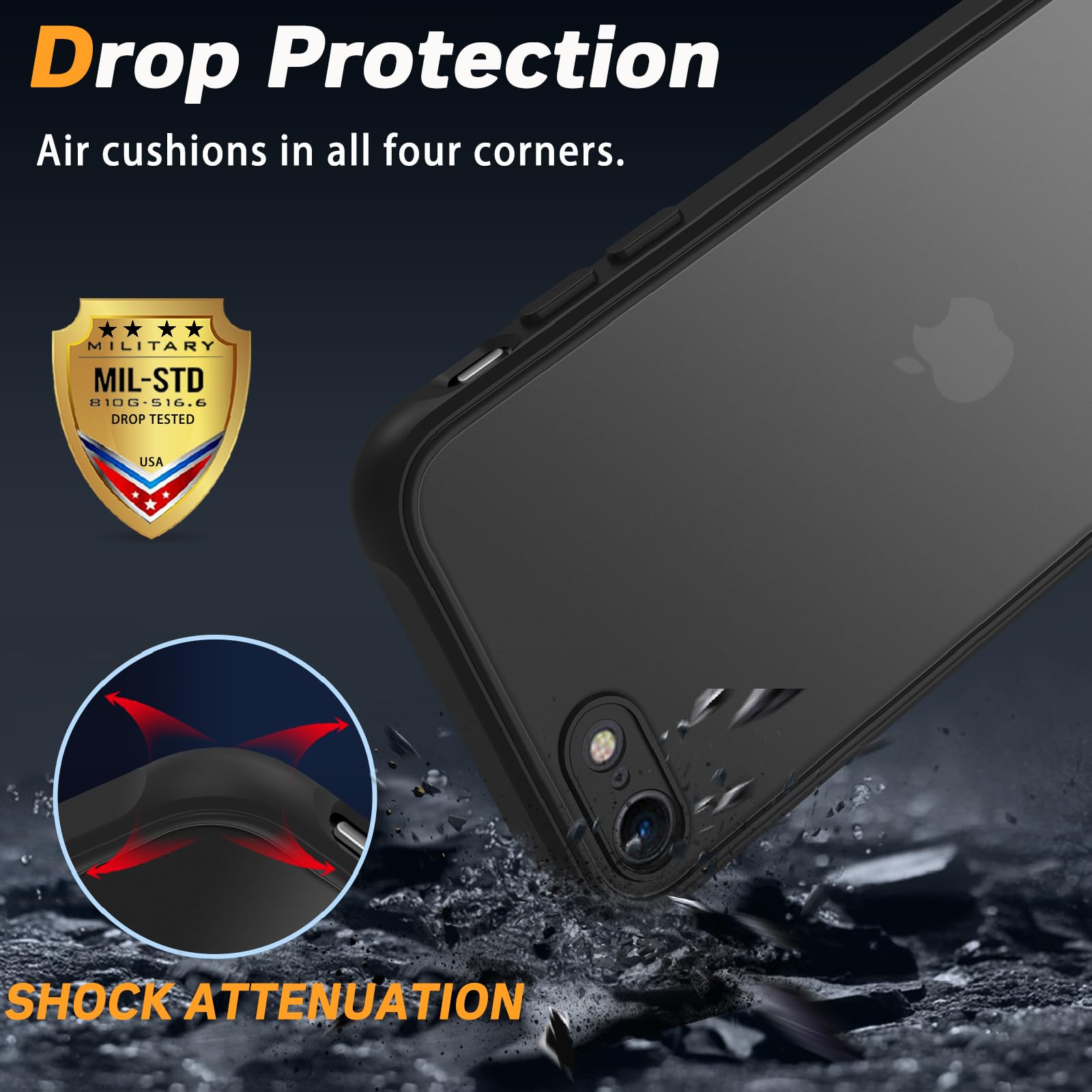 Pinlisheng Matte Case For Iphone Se Case 2022/3Rd/2020/2Nd Gen,Iphone 8/7 Case,Shockproof Protective Hard Back Slim Phone Case,F