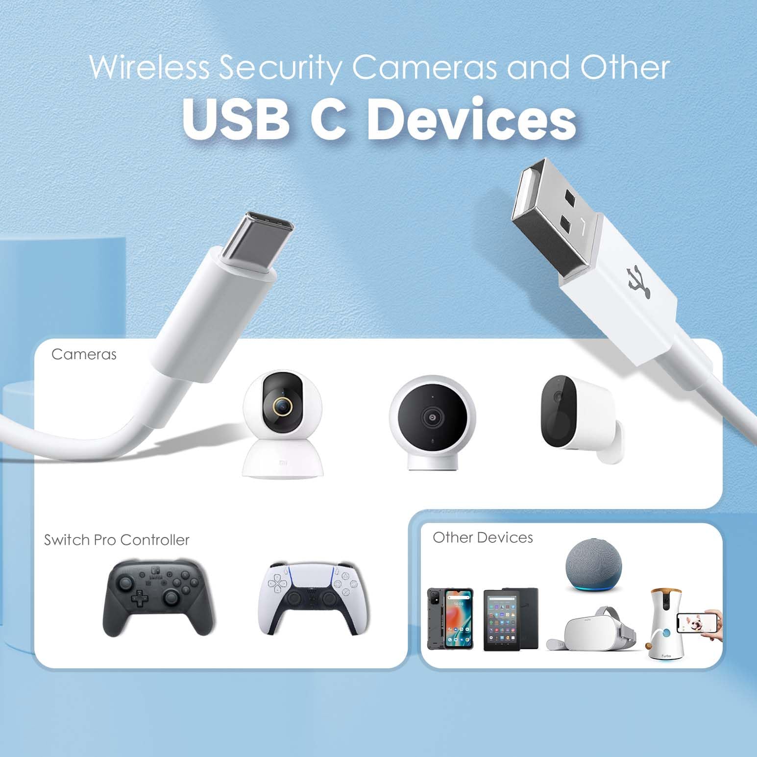 [2 Pack] 16.4Ft/5M Power Extension Cable For Any Usb C Enabled Security Cameras Or Devices(Phone,Switch Pro Controller,Etc), Usb A To Usb C Extension Charging And Data Sync Cord