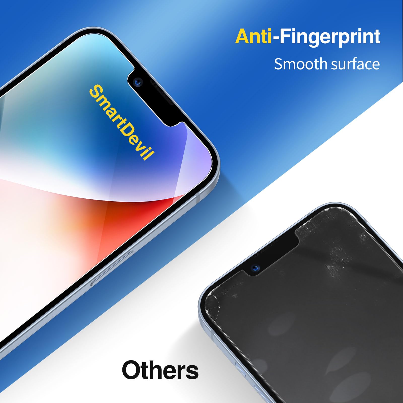 Smartdevil 3 Pack Screen Protector For Iphone 13 / Iphone 13 Pro/Iphone 14 (6.1 Inch), Tempered Glass Hd Clear Film, Easy Instal