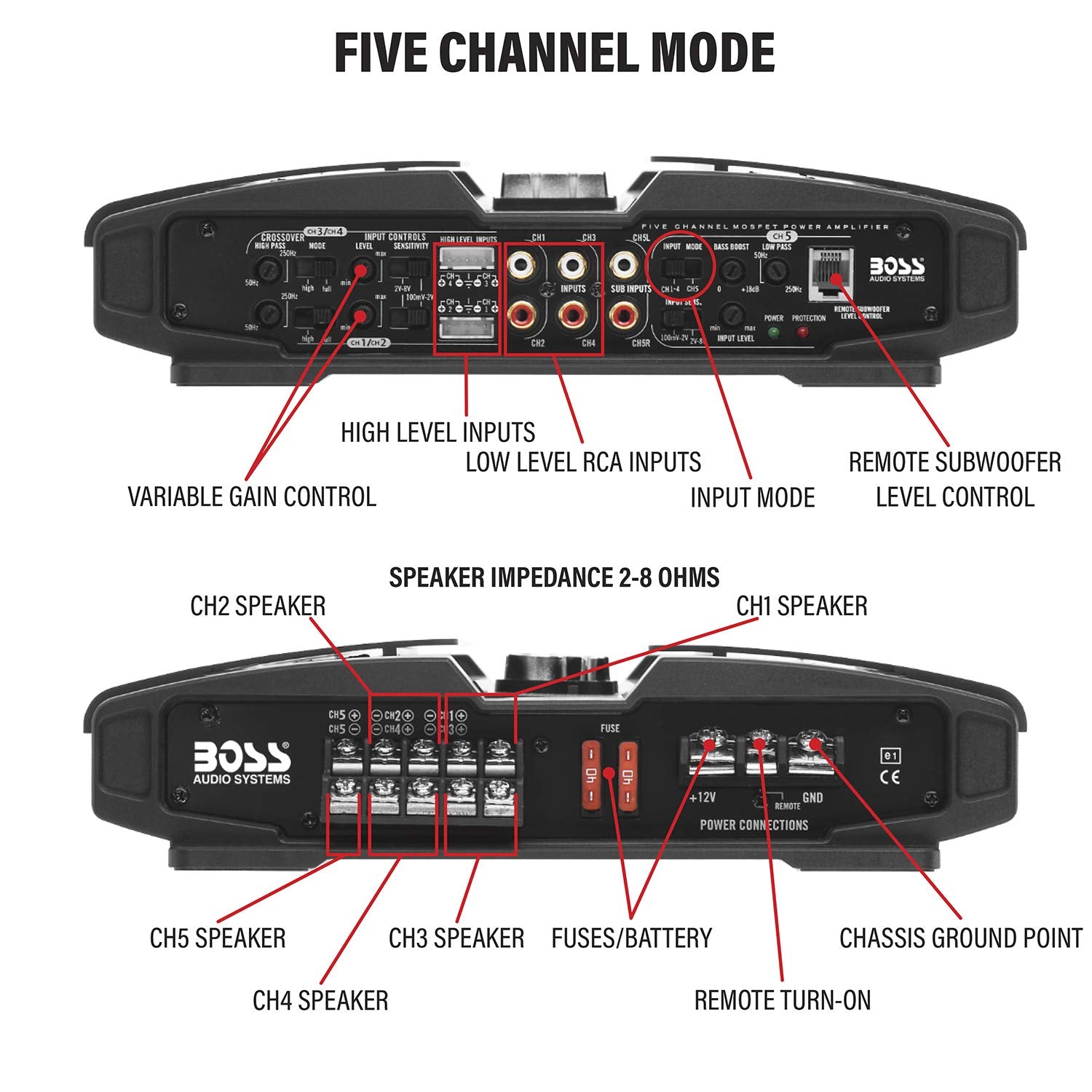 Boss Audio Systems Pv3700 5 Channel Car Stereo Amplifier   3700 High Output, 5 Channel, 2/4 Ohm Stable, Low/High Level Inputs, H