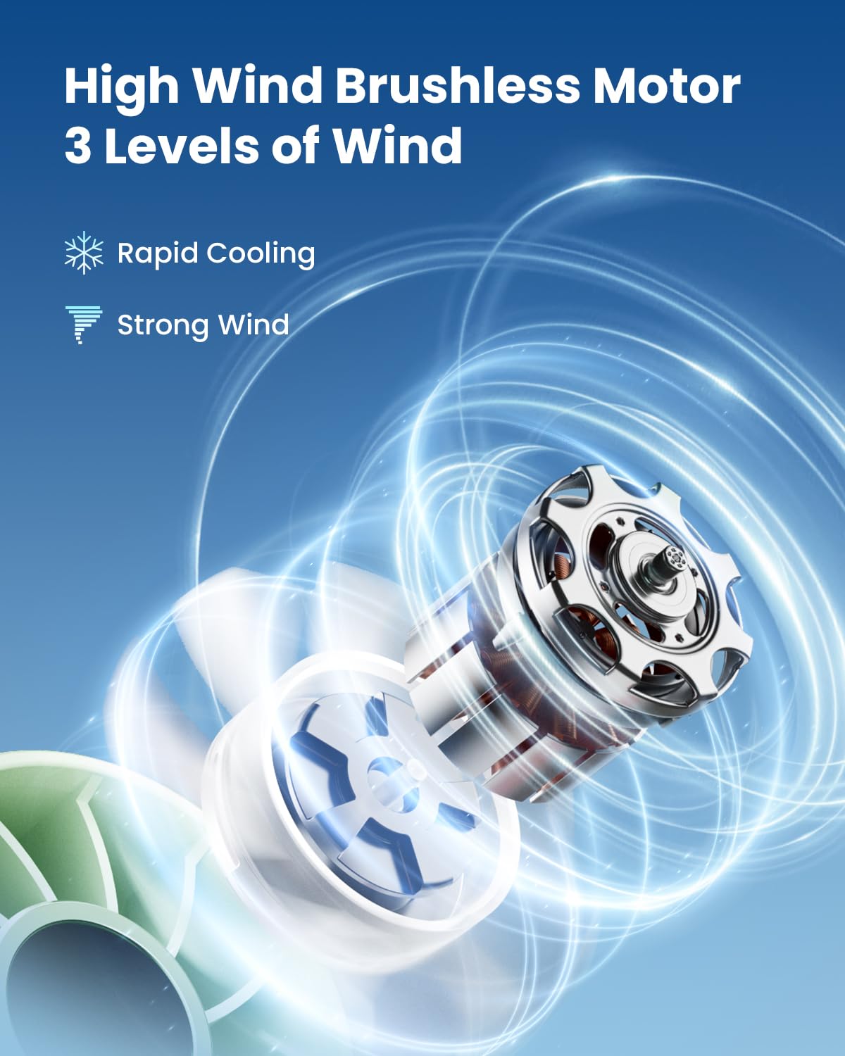 Gaiatop Portable Mini Fan, Handheld Fan With Led Display & Flashlight, 3 Speeds 2000Mah Usb Rechargeable Battery Fan, Small Pers