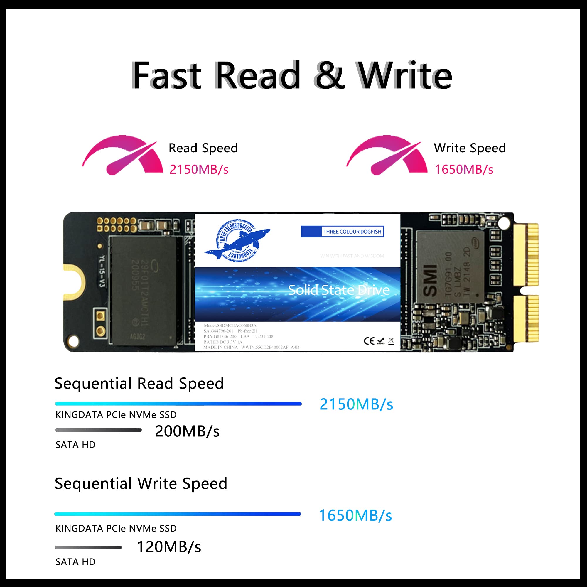 Dogfish 1Tb Nvme Ssd For Macbook Pcie Gen3X4 M.2 2280, Internal Ssd For Macbook Air A1466 A1465(2013 2017)/Macbook Pro A1398 A1502(Retina 2013 2015)/Imac A1419 A1418