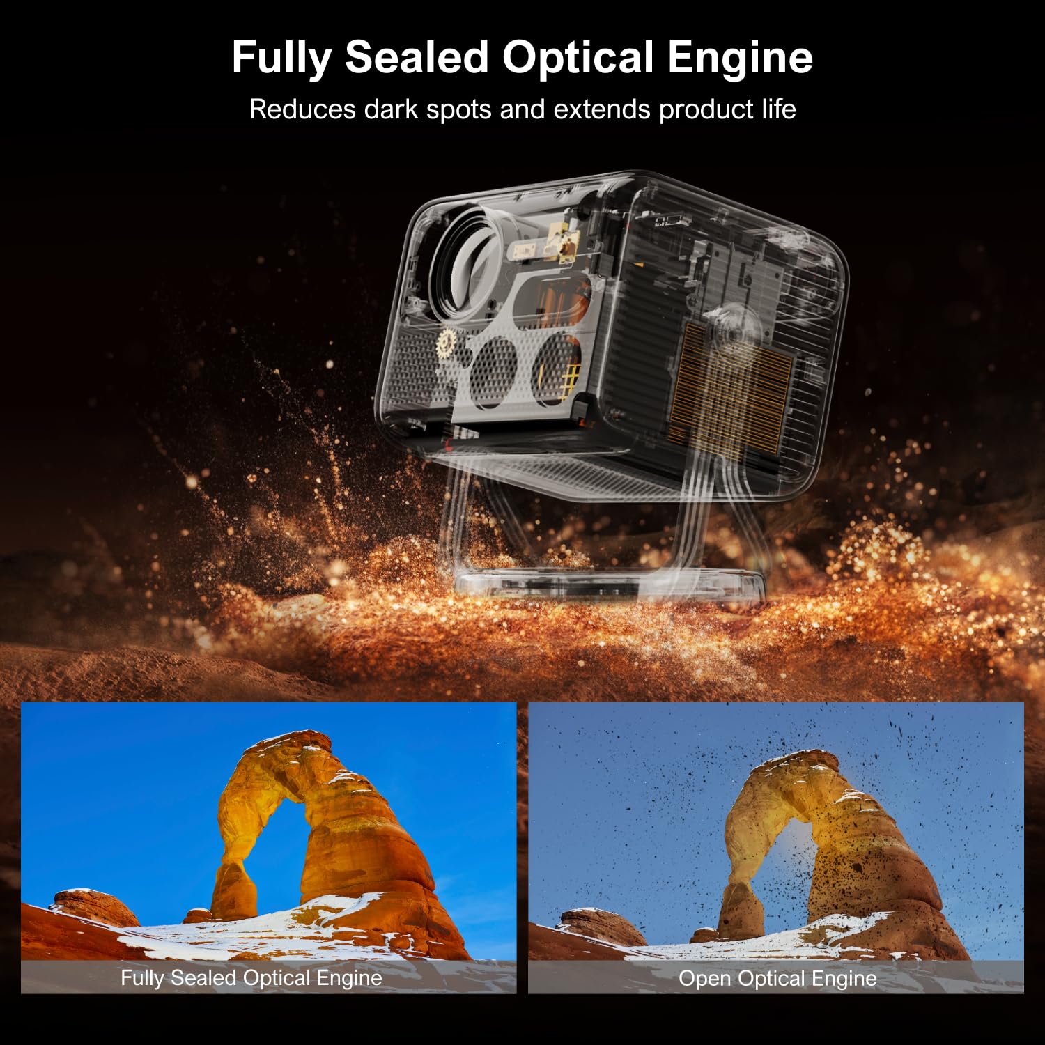 Ultimea Projector With Wifi And Bluetooth 5.3, Smart Home Theater Projector 4K Decoding Android Tv 11.0 With Netflix, Outdoor Mo