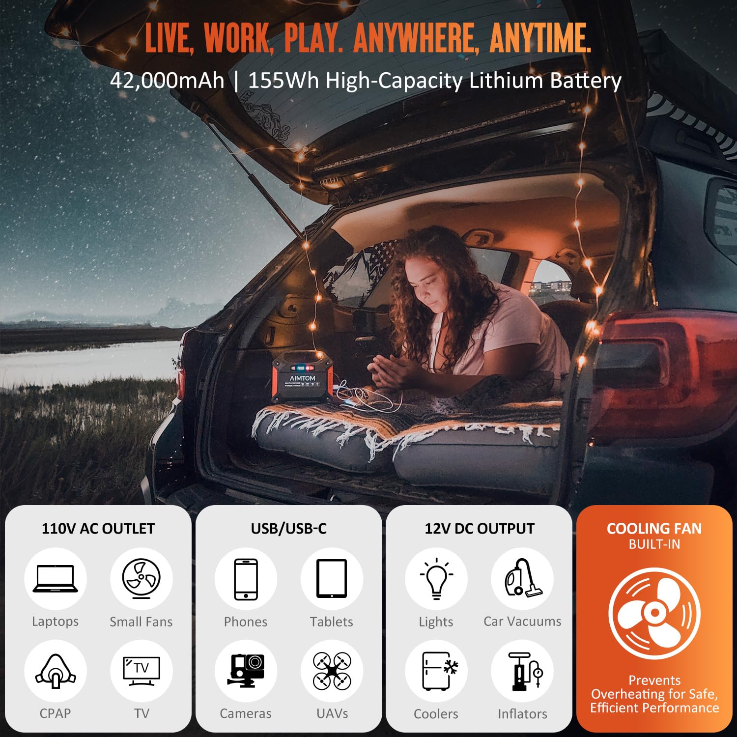 Aimtom 155Wh Portable Power Station With 30W Solar Panel - 150W Peak/110V Ac, 18W Usb-C, 2X Usb-A & 12V Dc - Solar Generator For