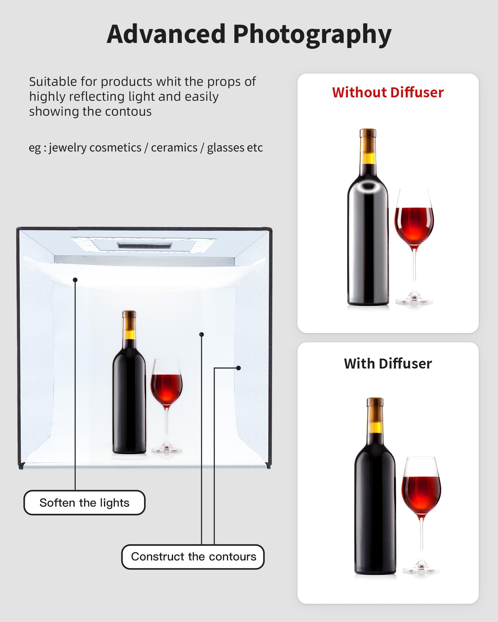 Glendan 24''X24'' Light Box Photography, Large Photo Light Box With 288 Led Beads, Cri >95, Professional Portable Photo Booth Sh