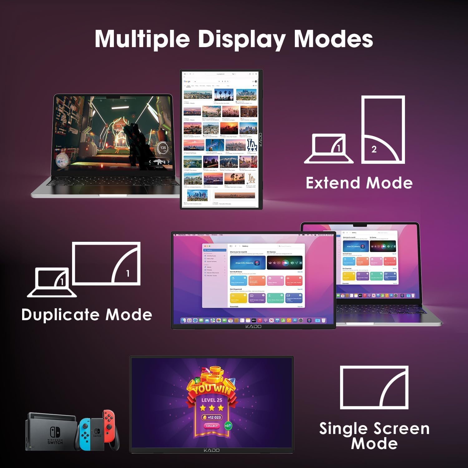 Kado 15.6'' Fhd 1080P Ultra-Slim Laptop Monitor 1920X1080, Ips Second Display 180 Kickstand Protective Case Sleeve, Screen Exten