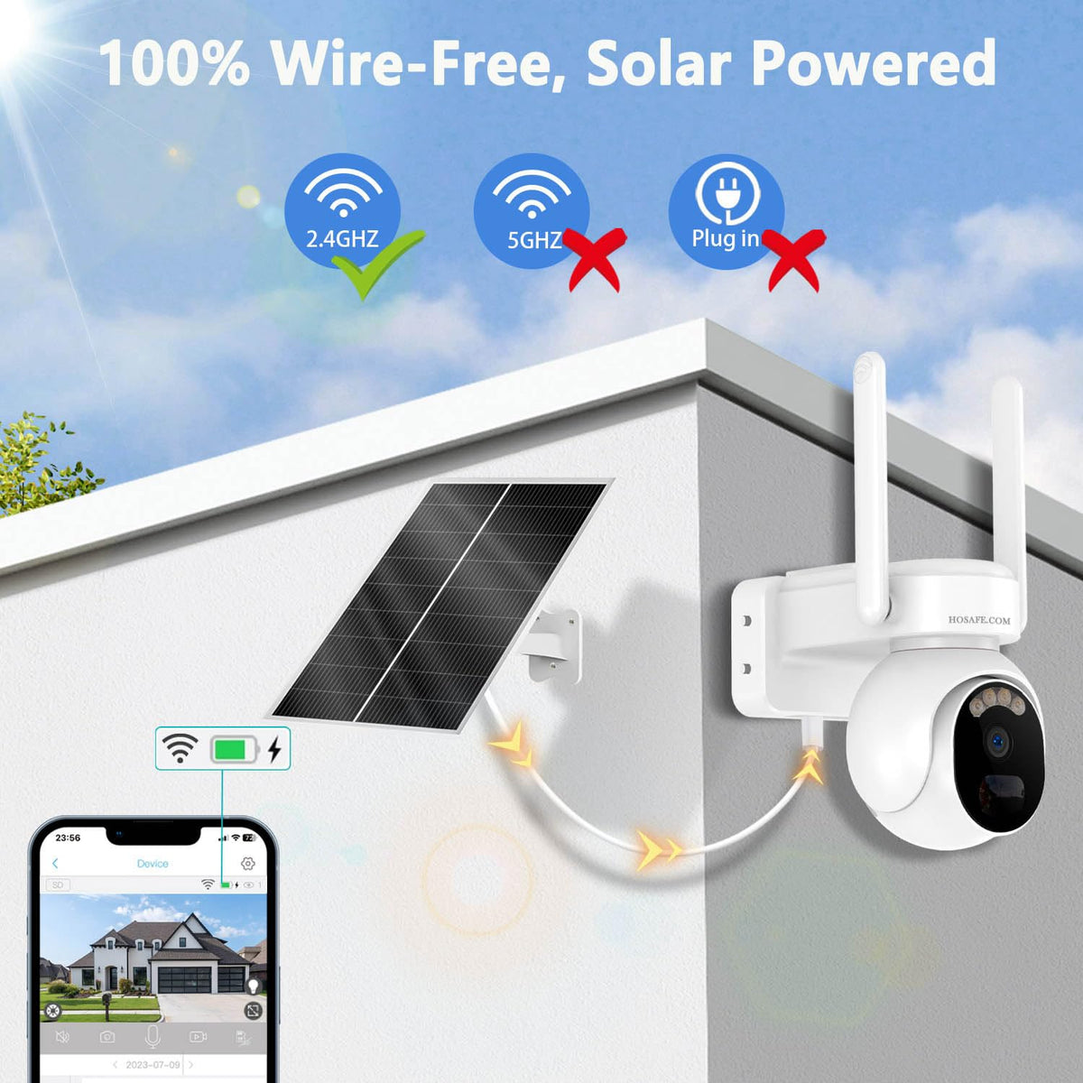 4G Lte Cellular Security Camera Outdoor, Off Grid Security Camera No W ...