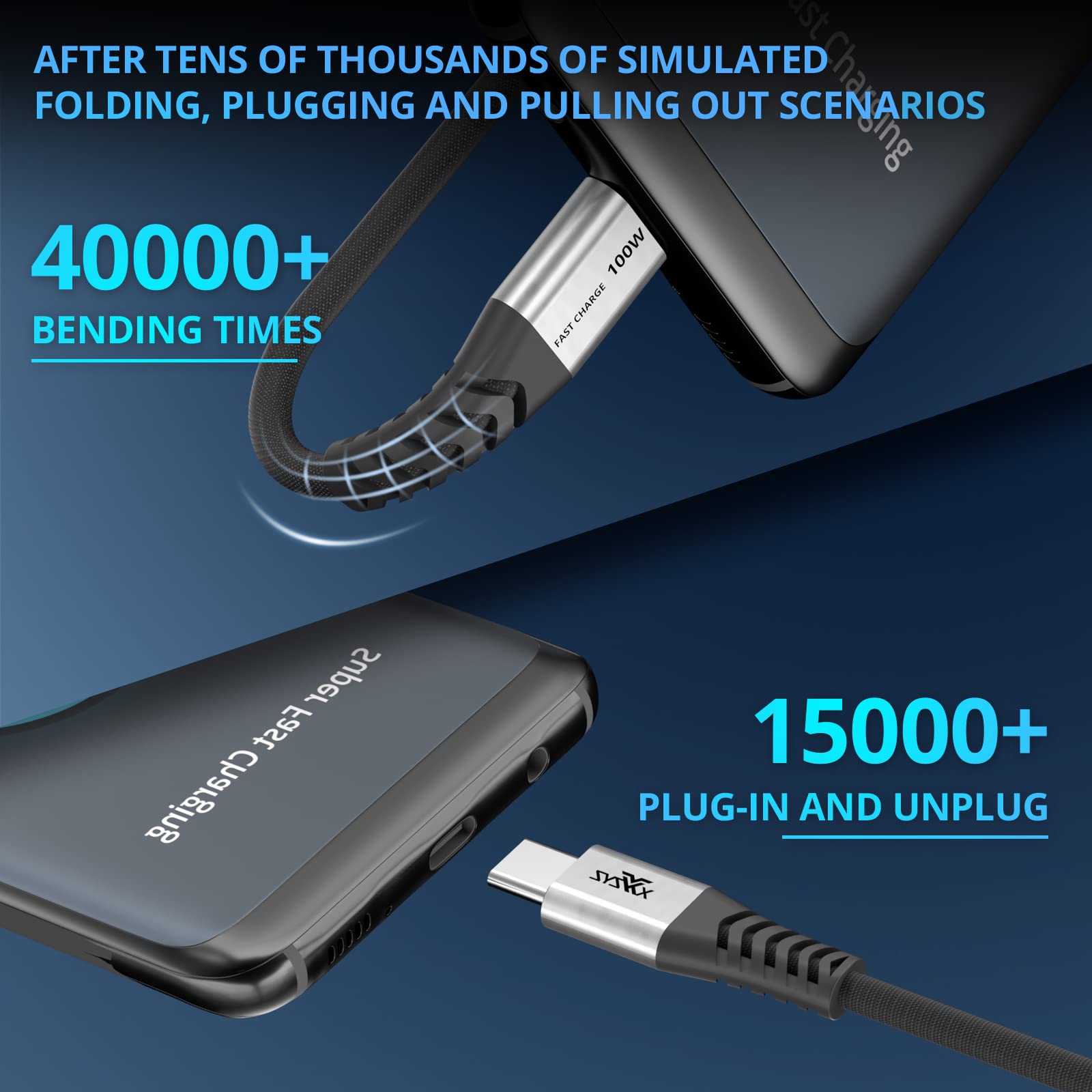 Xyyzyz Usb C To Usb C Cable 100W Us Bc To Usb C Fast Charging Cable Nylon Braided Type C To Type C Cable Compatible With Iphone