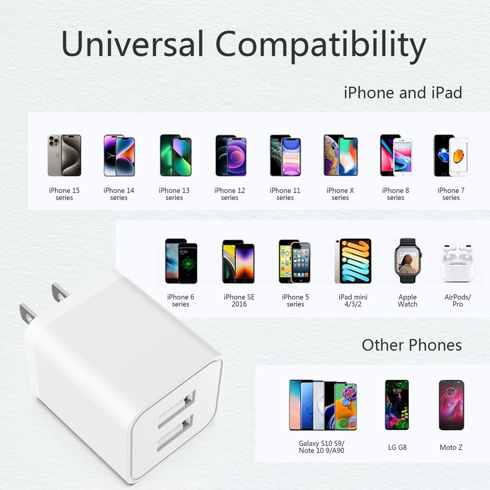 5Pack Usb Wall Charger, Igenjun 2.4A Dual Usb Port Cube Power Plug Adapter Fast Phone Charger Block Charging Box Brick For Iphon